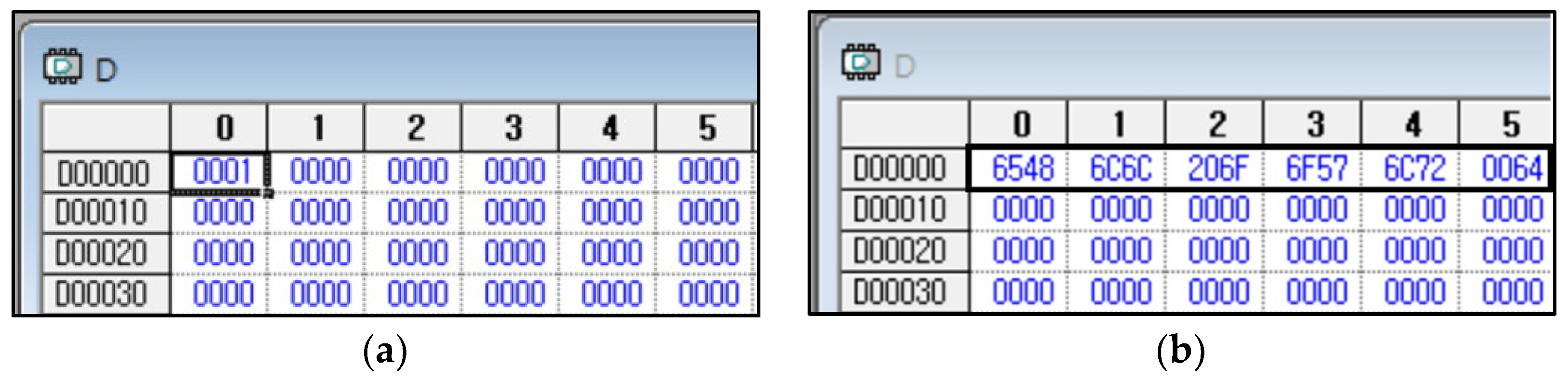 Sensors 23 08580 g008