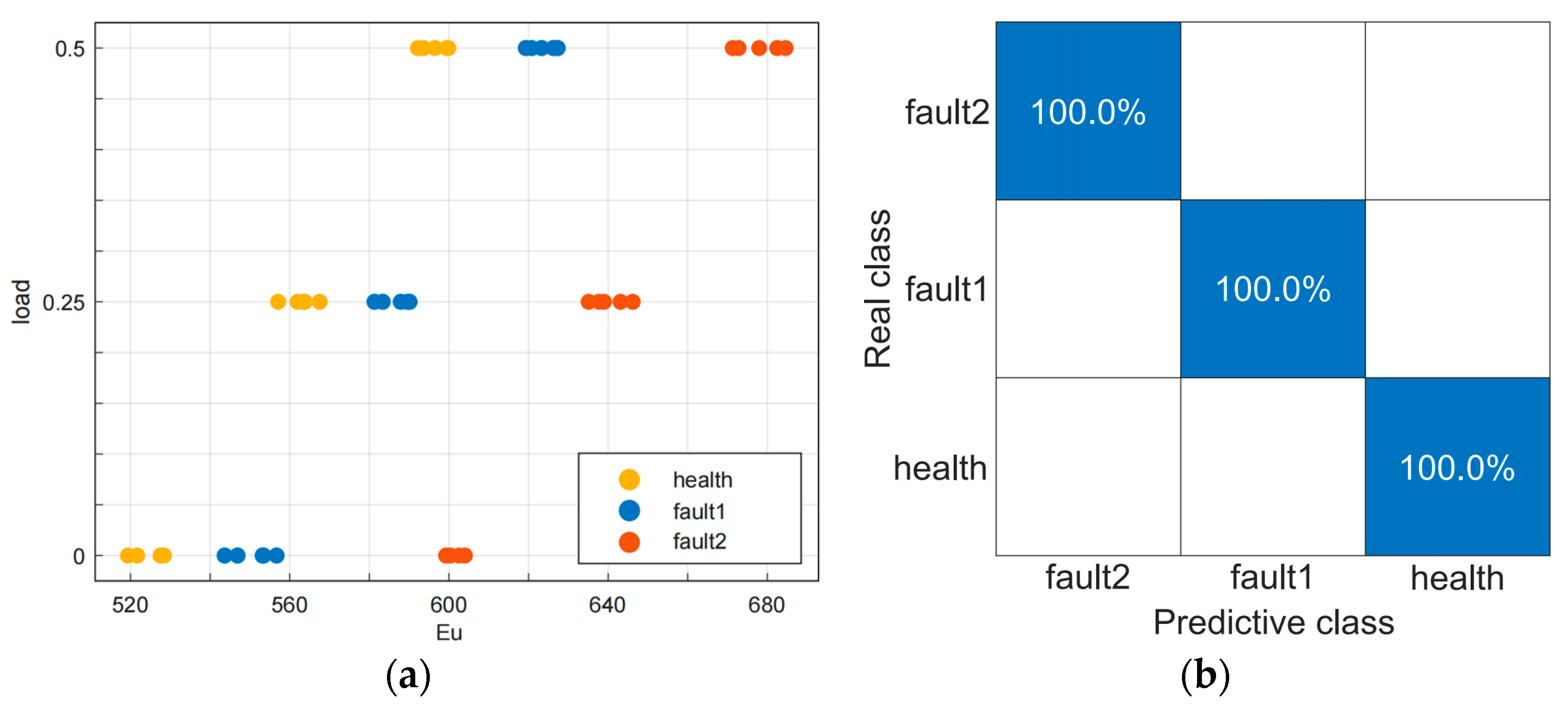 Sensors 23 08581 g005