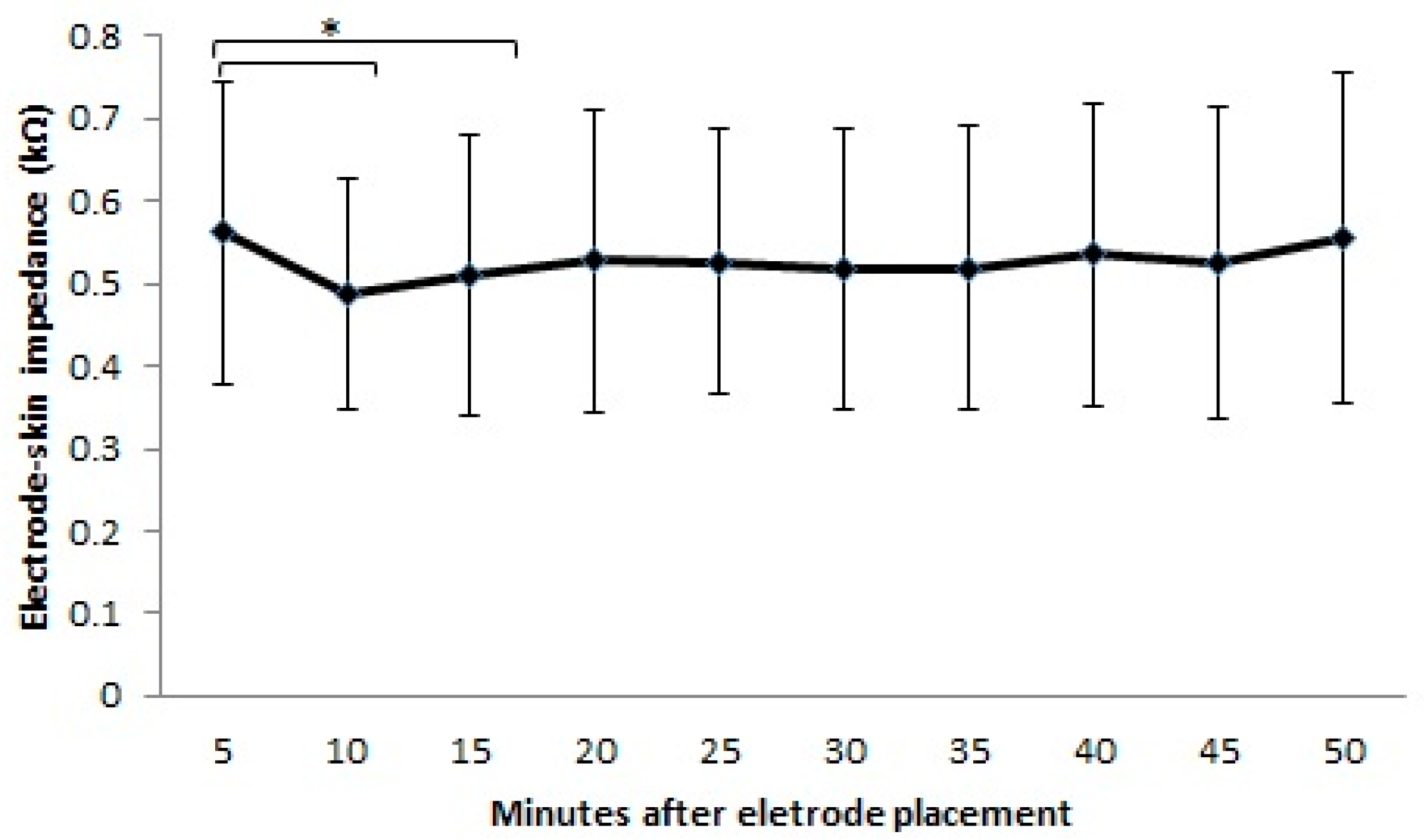 Sensors 23 08582 g001 Sensors 23 08582 g001
