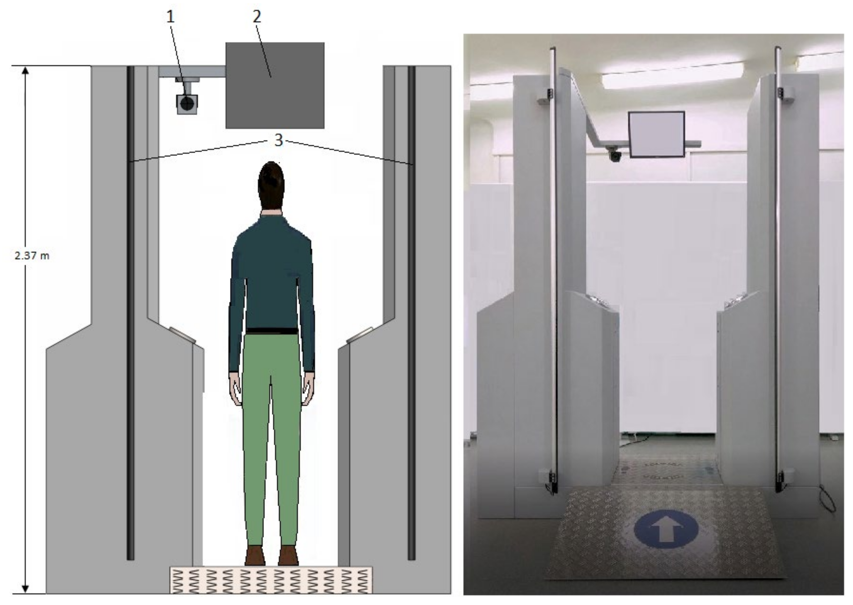 Sensors 23 08586 g004