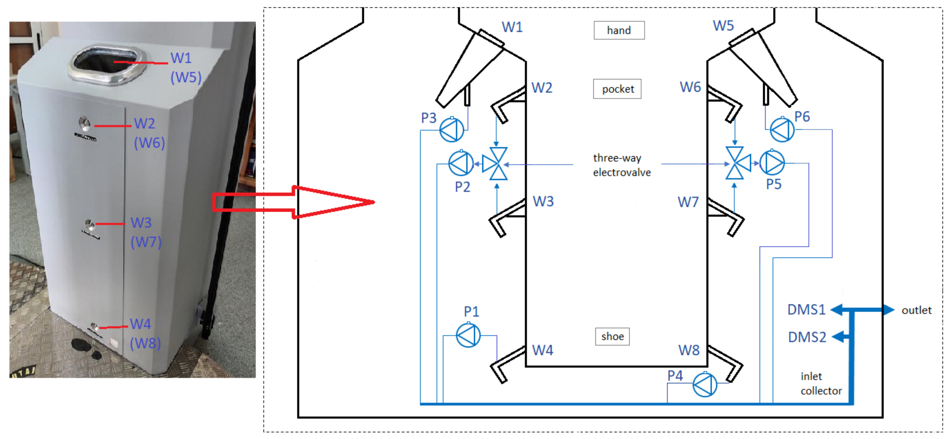 Sensors 23 08586 g005