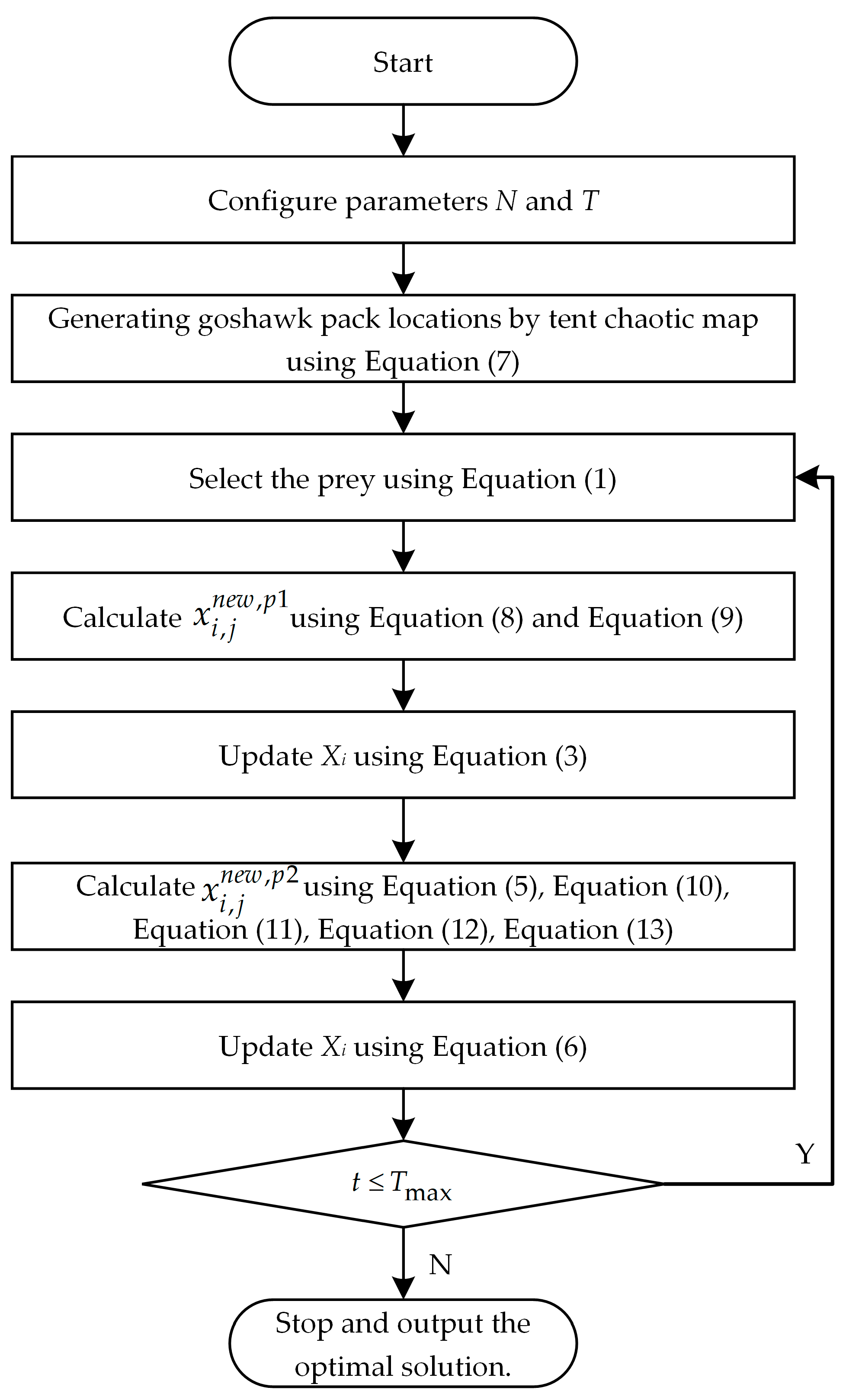 Sensors 23 08591 g001
