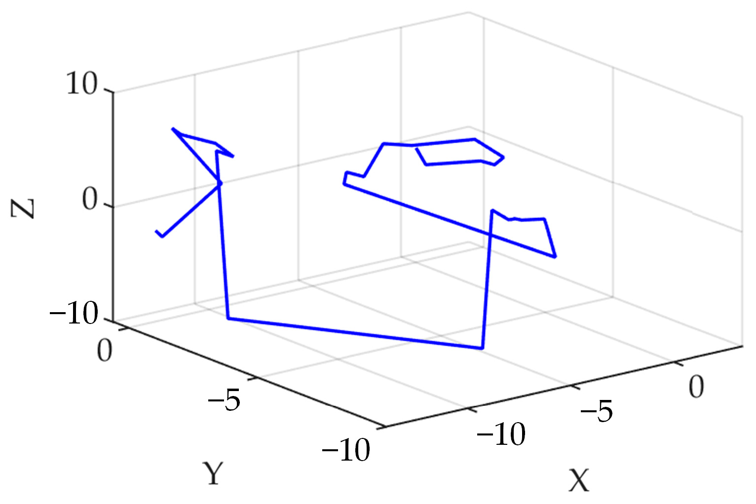 Sensors 23 08591 g002