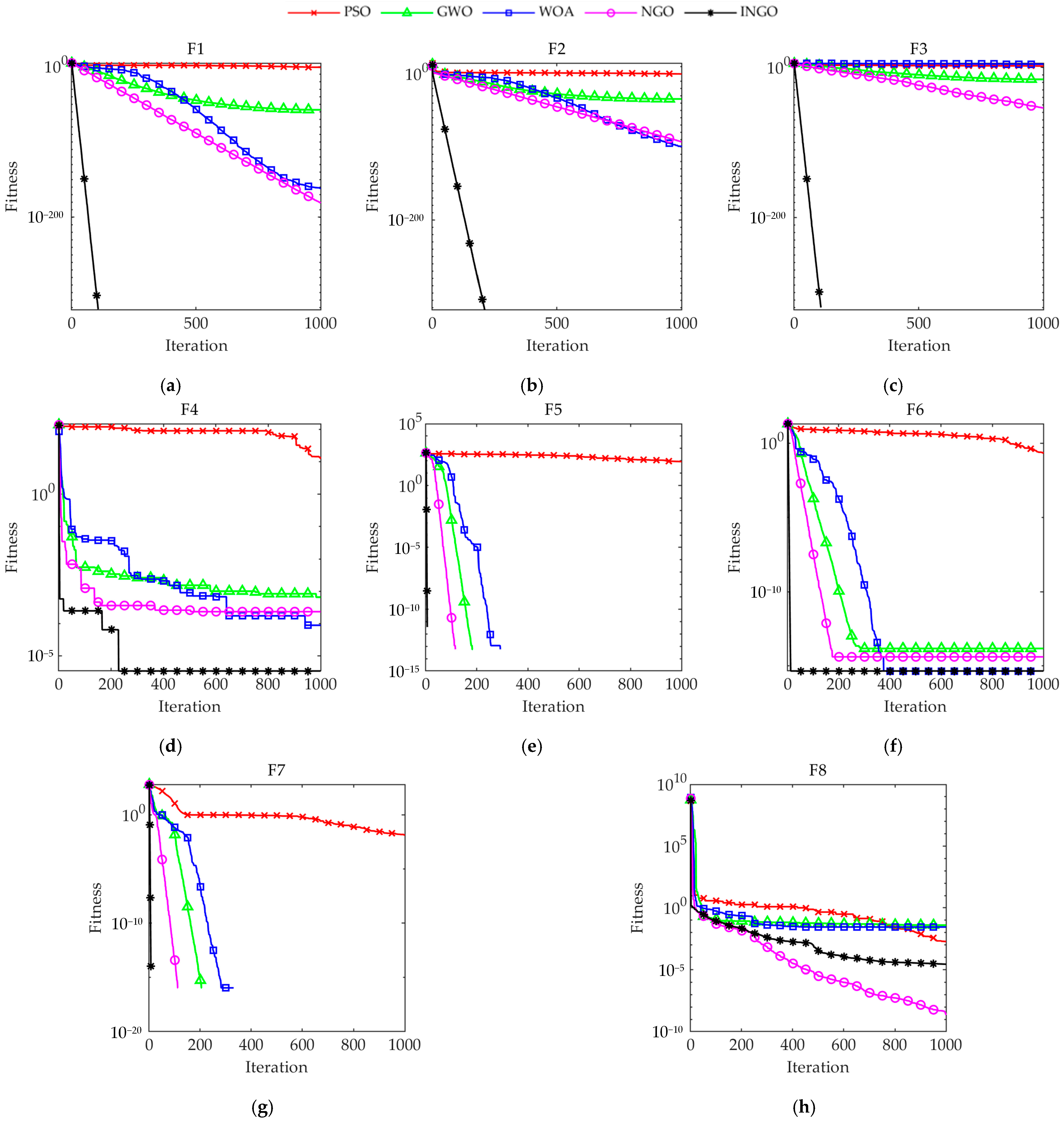 Sensors 23 08591 g004