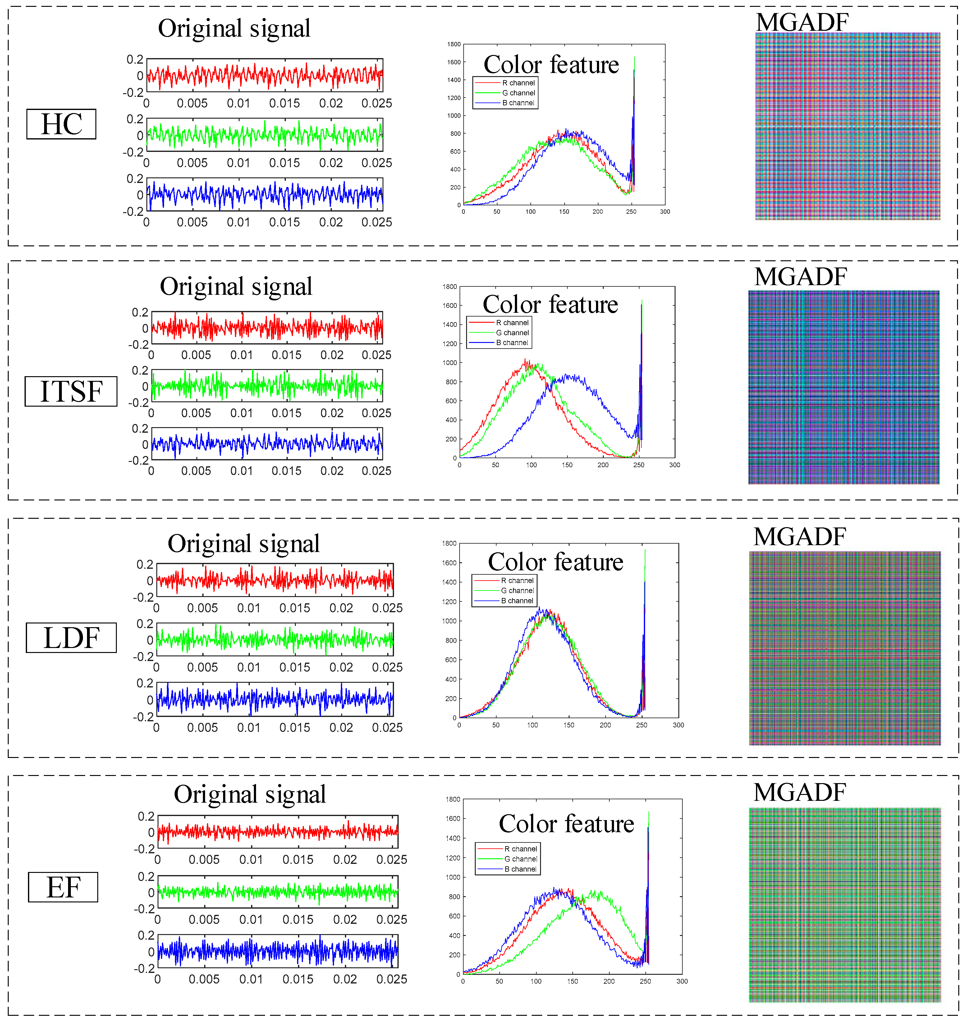 Sensors 23 08592 g010