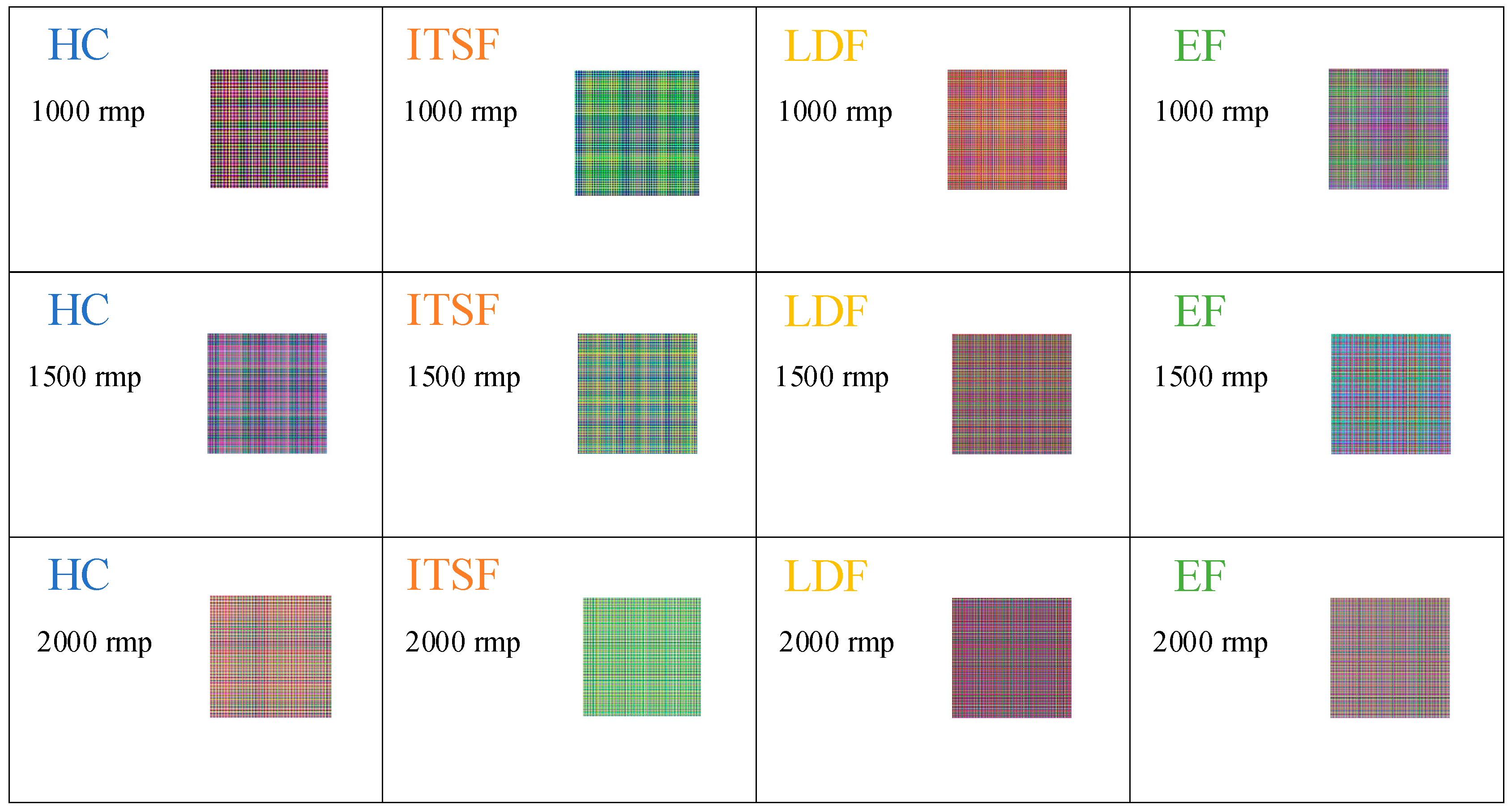 Sensors 23 08592 g012