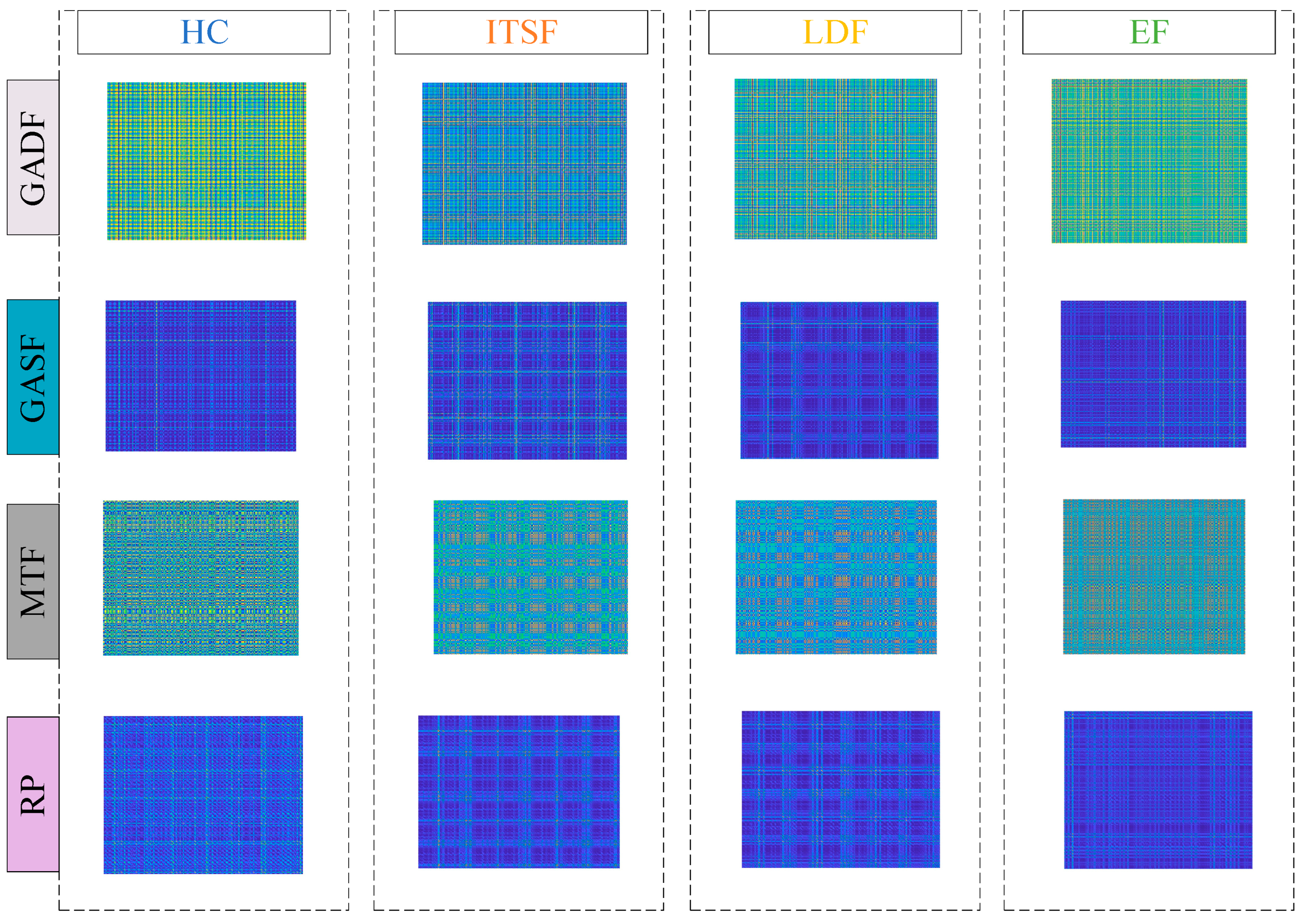 Sensors 23 08592 g014