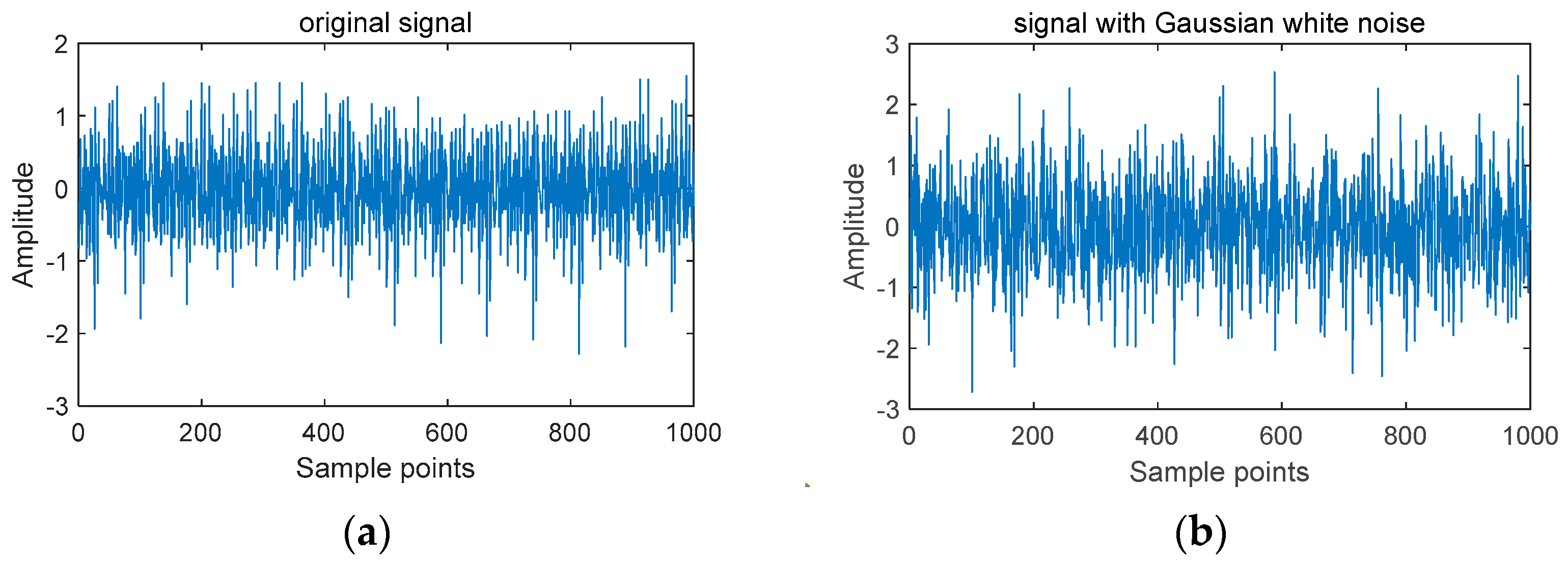 Sensors 23 08592 g015