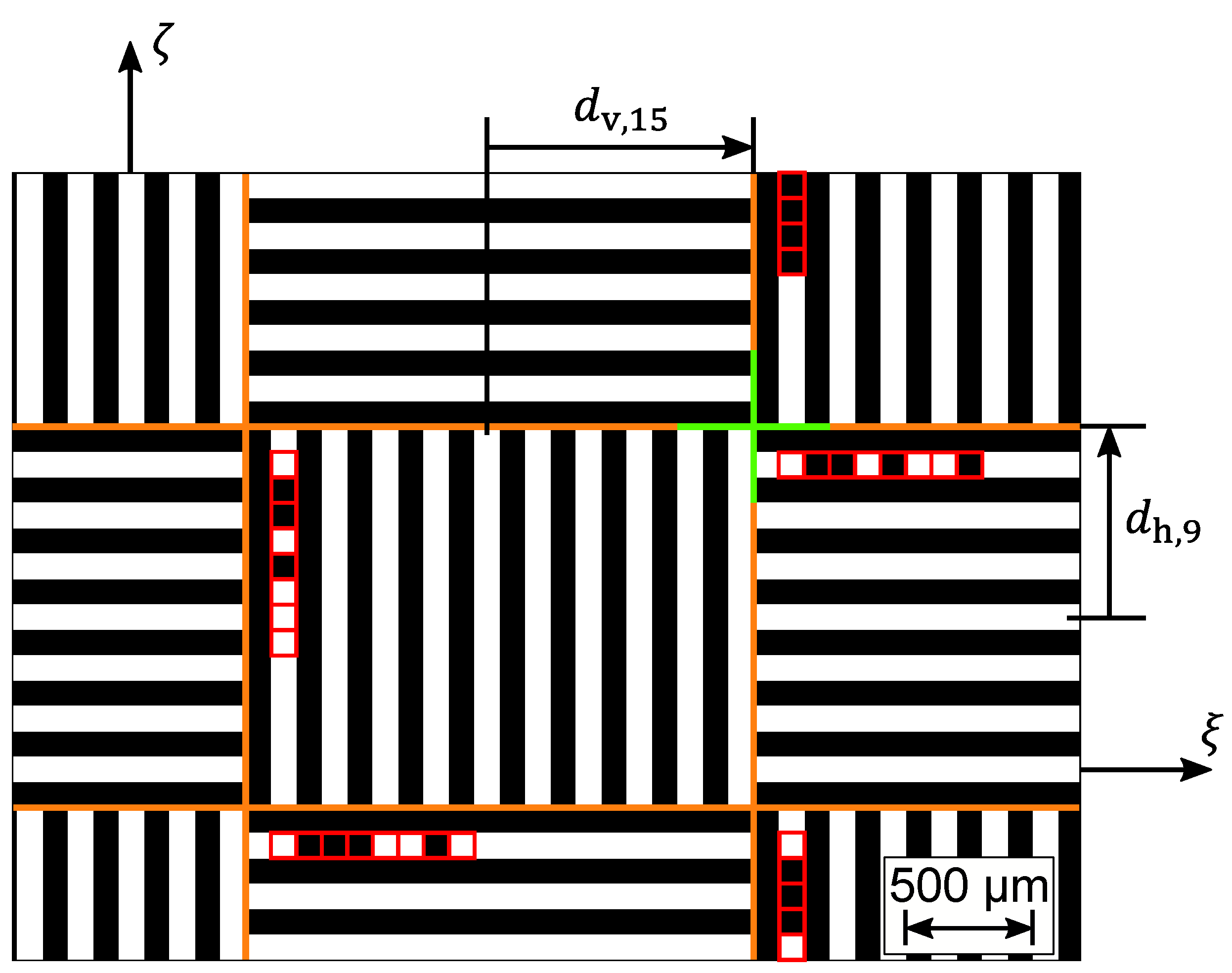 Sensors 23 08593 g004 Sensors 23 08593 g004
