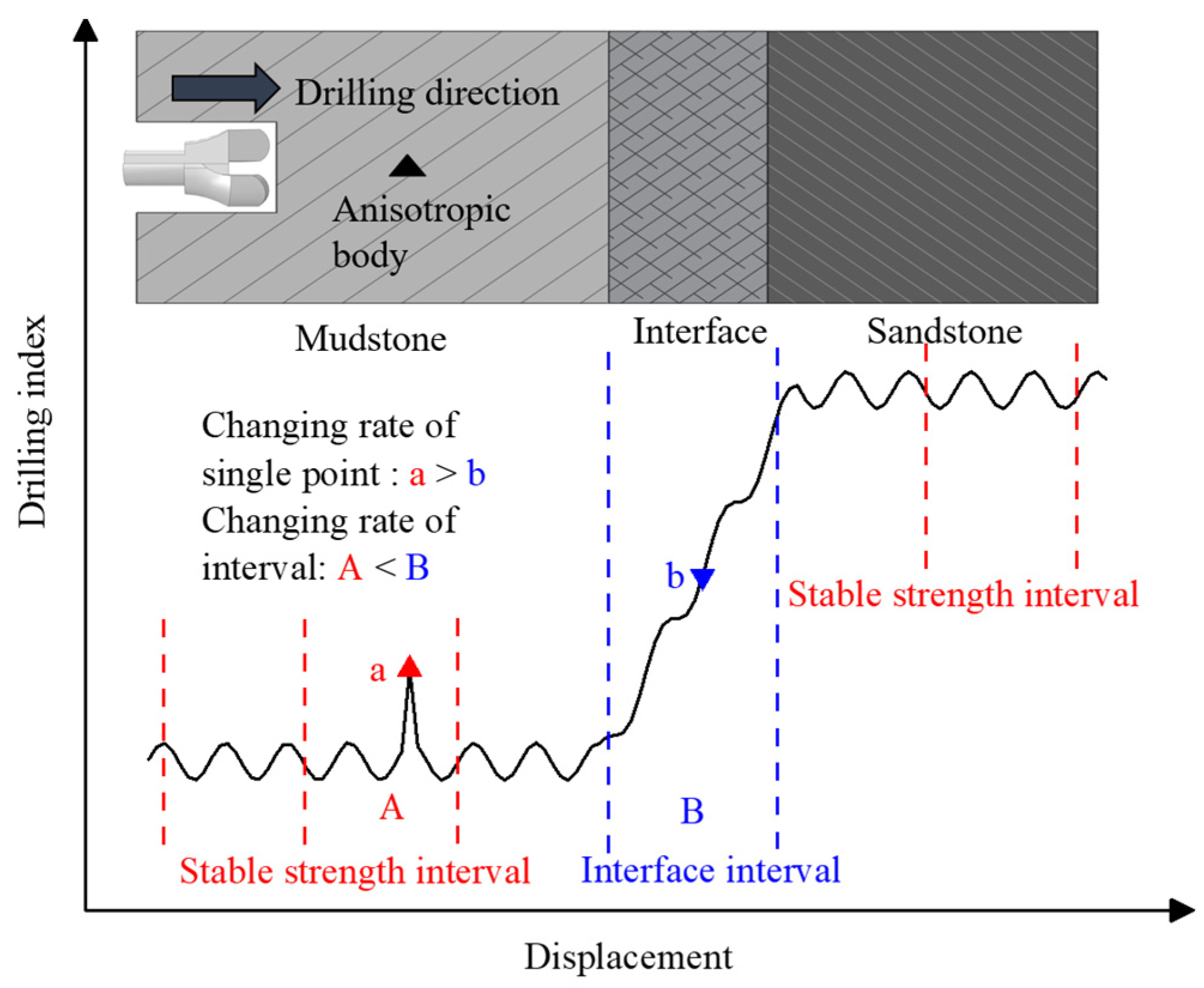 Sensors 23 08594 g002