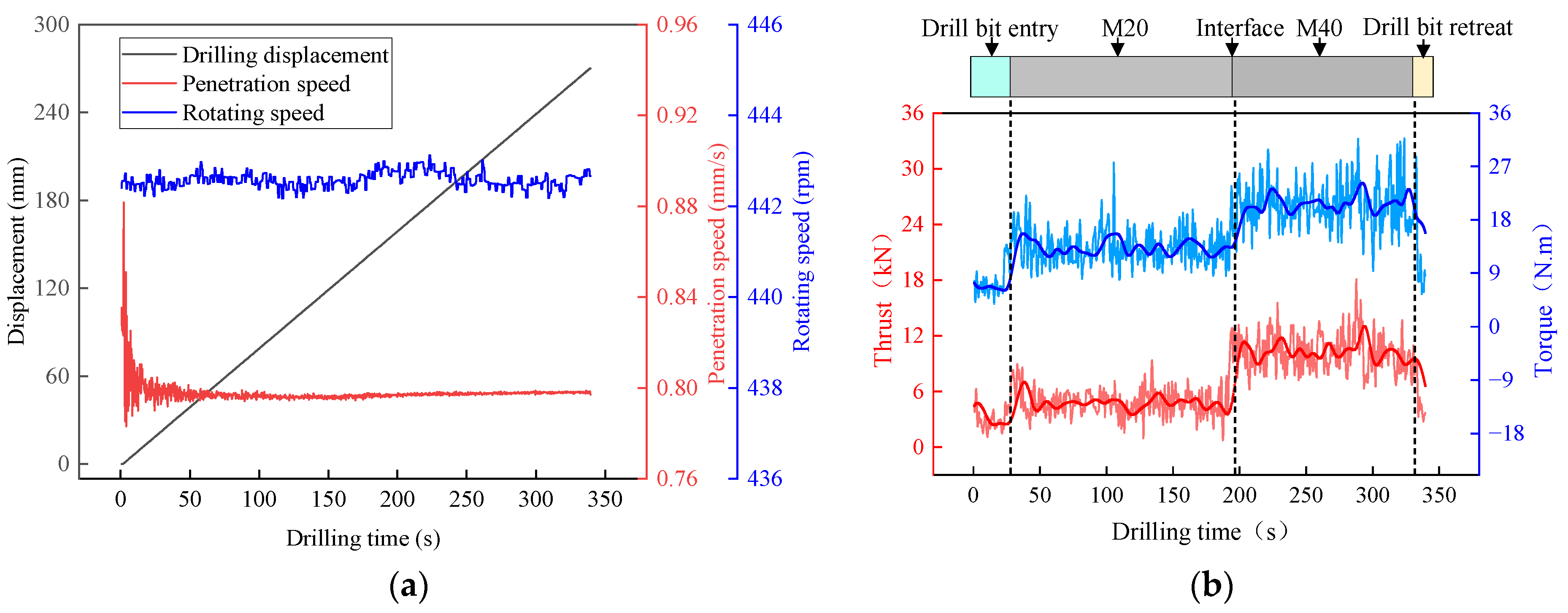 Sensors 23 08594 g006