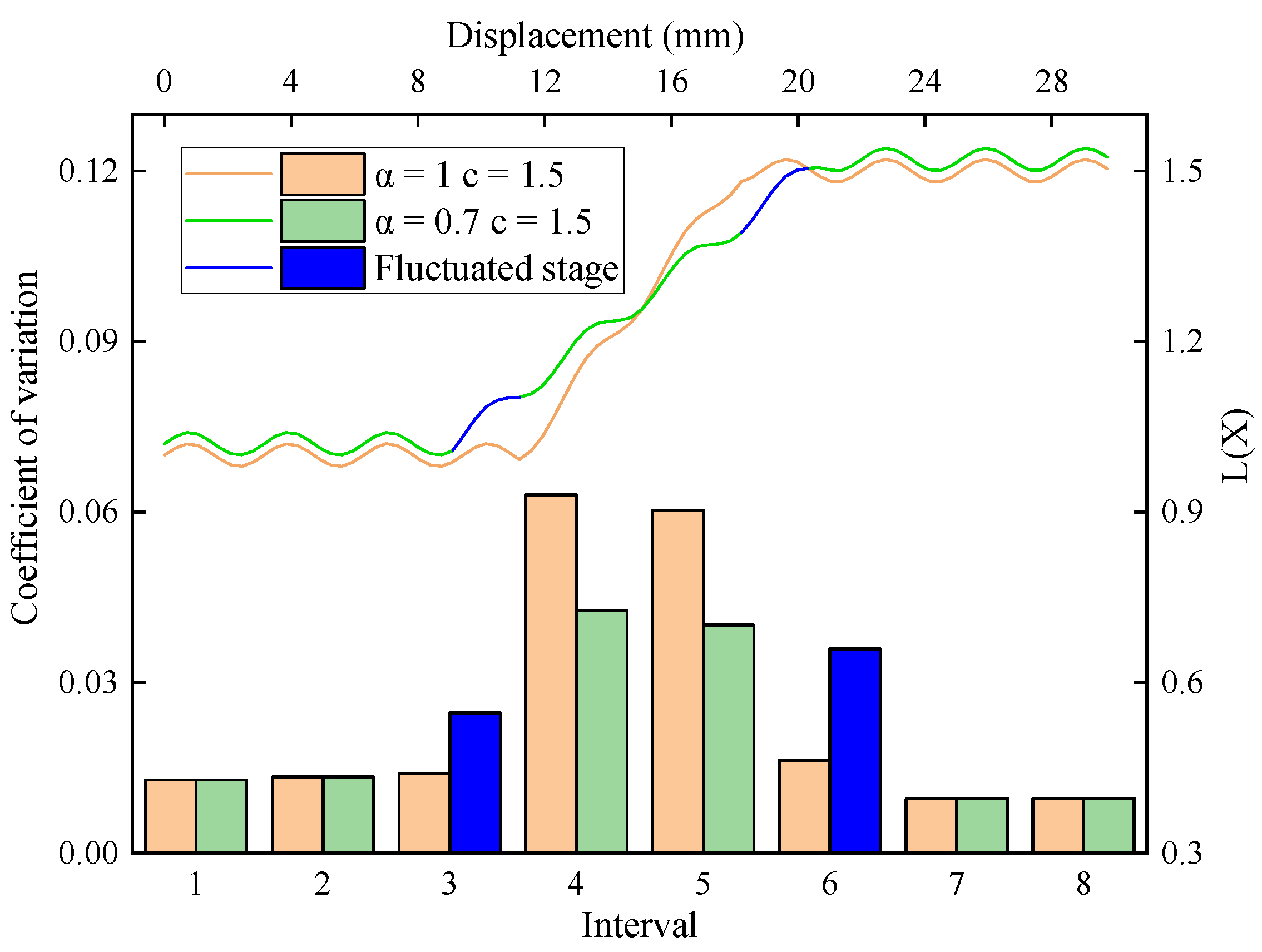 Sensors 23 08594 g009
