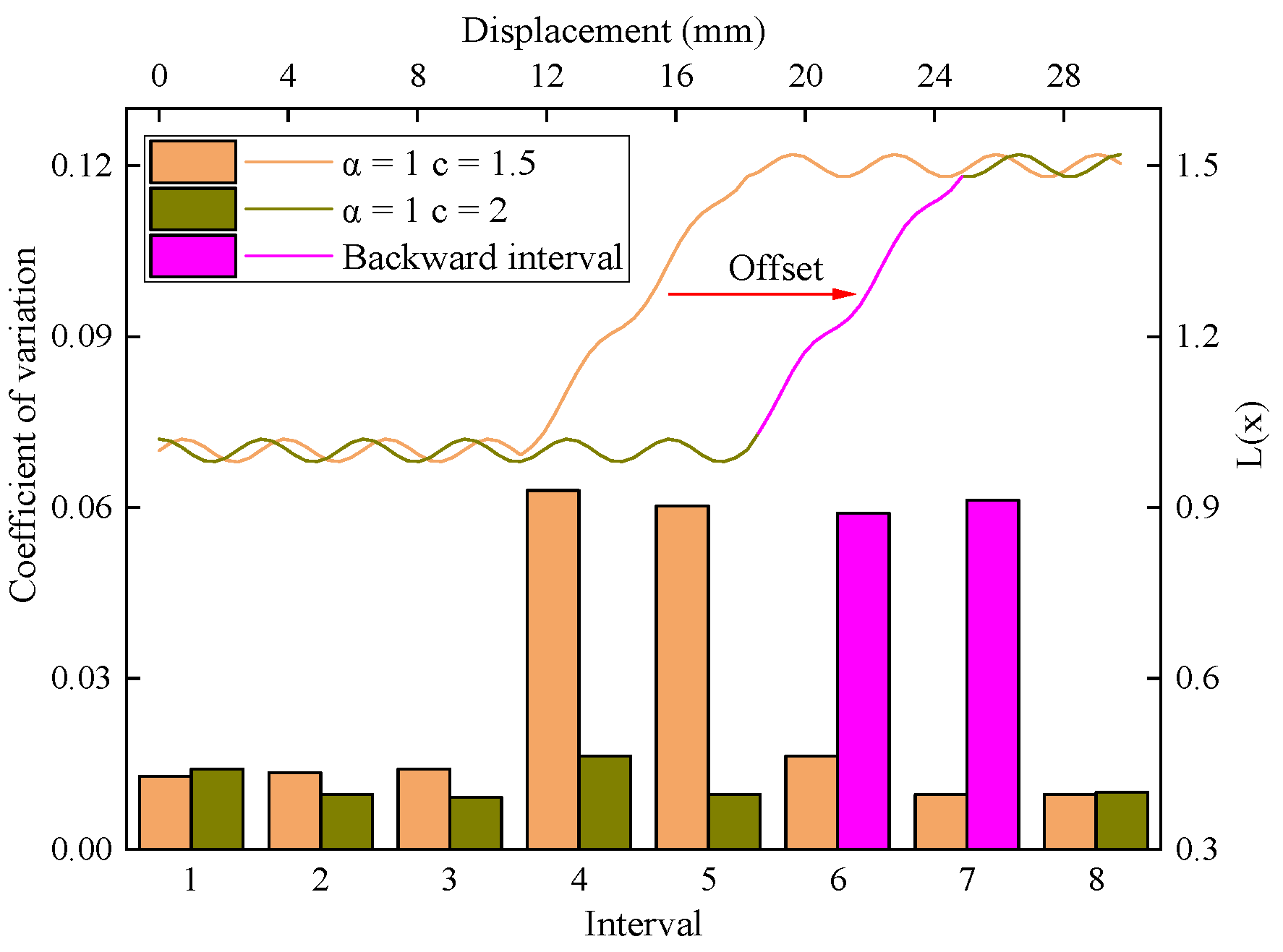 Sensors 23 08594 g012