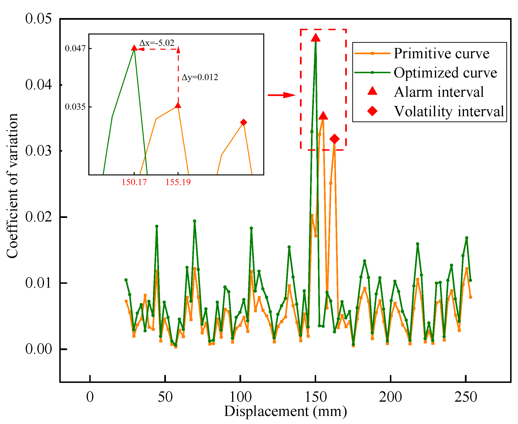 Sensors 23 08594 g016