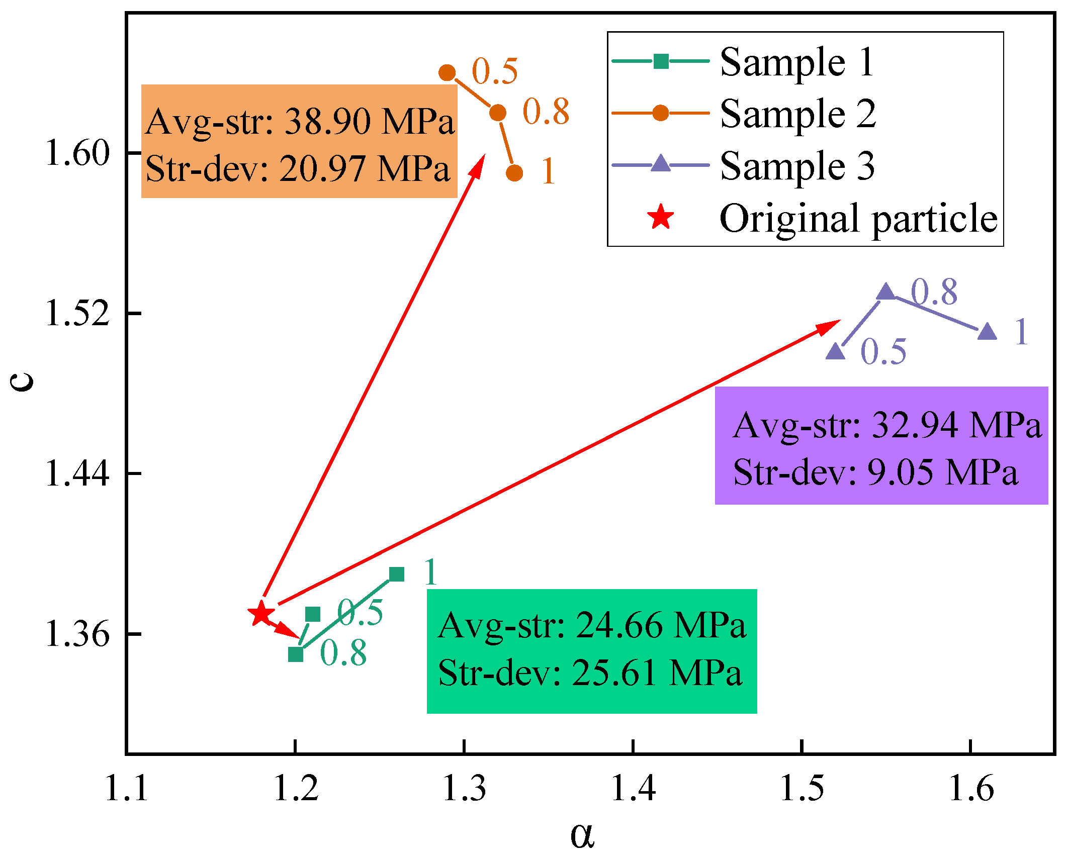 Sensors 23 08594 g017