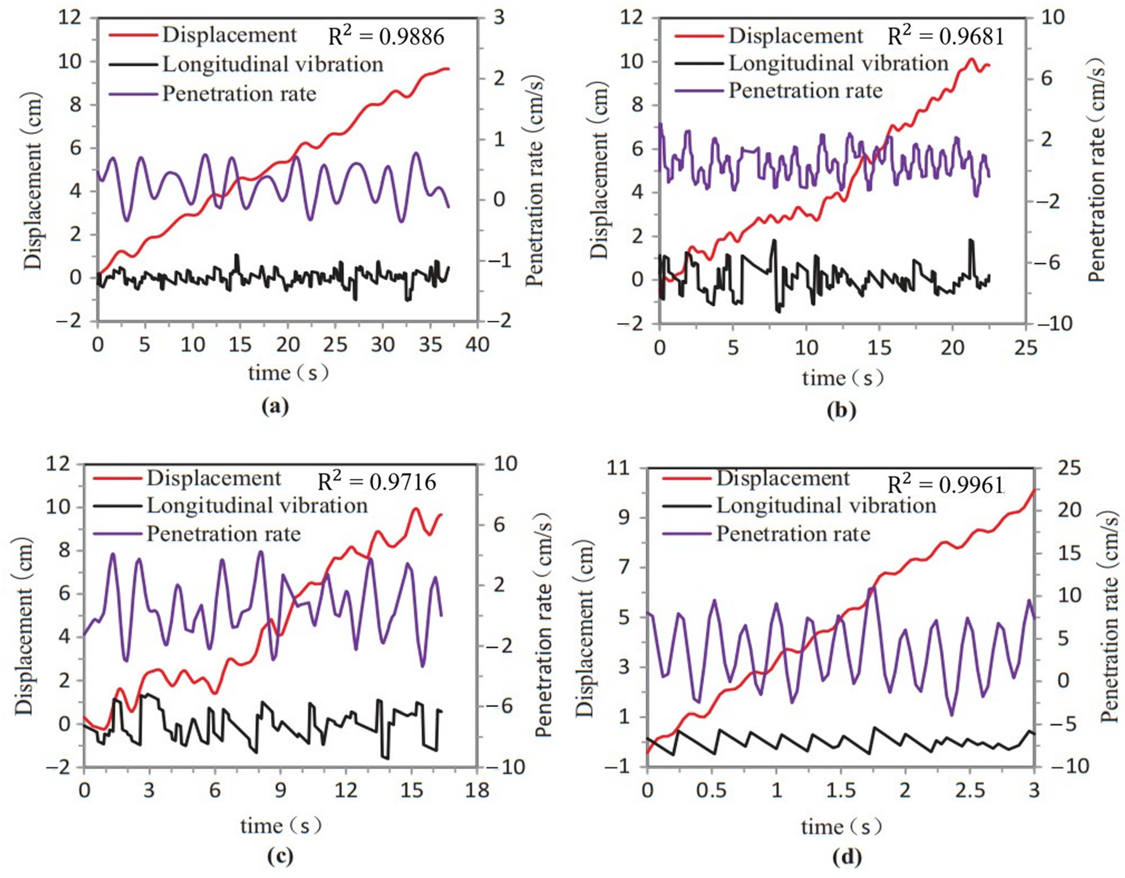 Sensors 23 08594 g018
