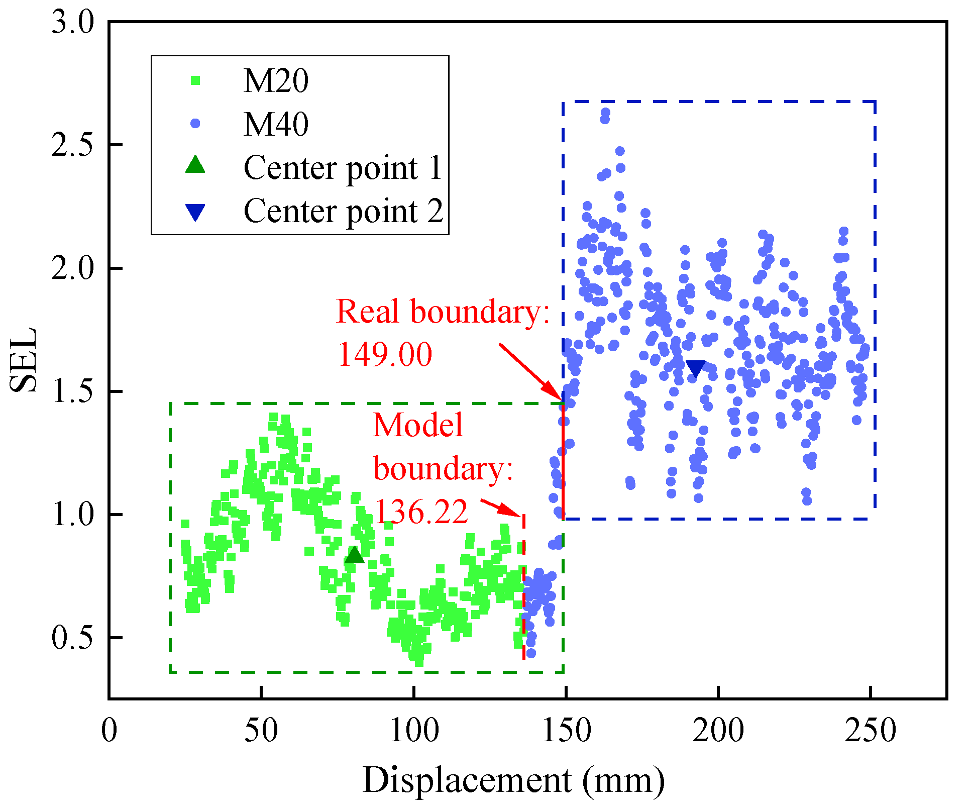 Sensors 23 08594 g019