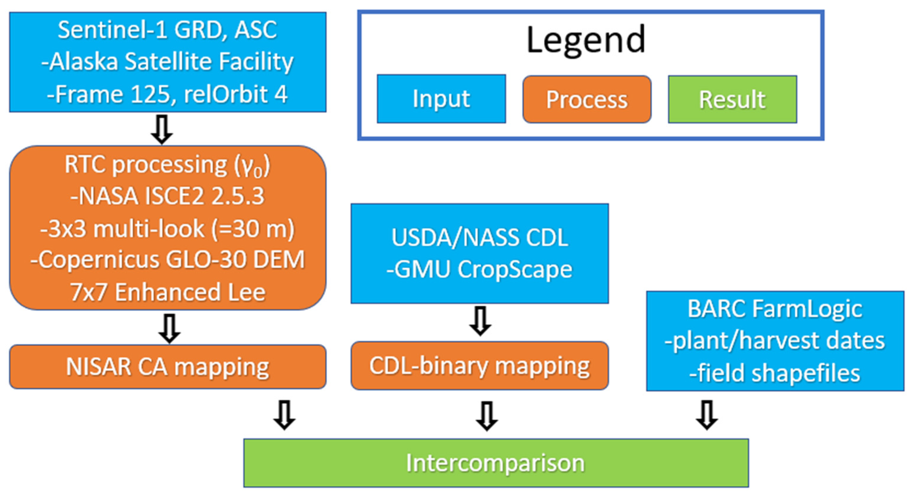Sensors 23 08595 g006
