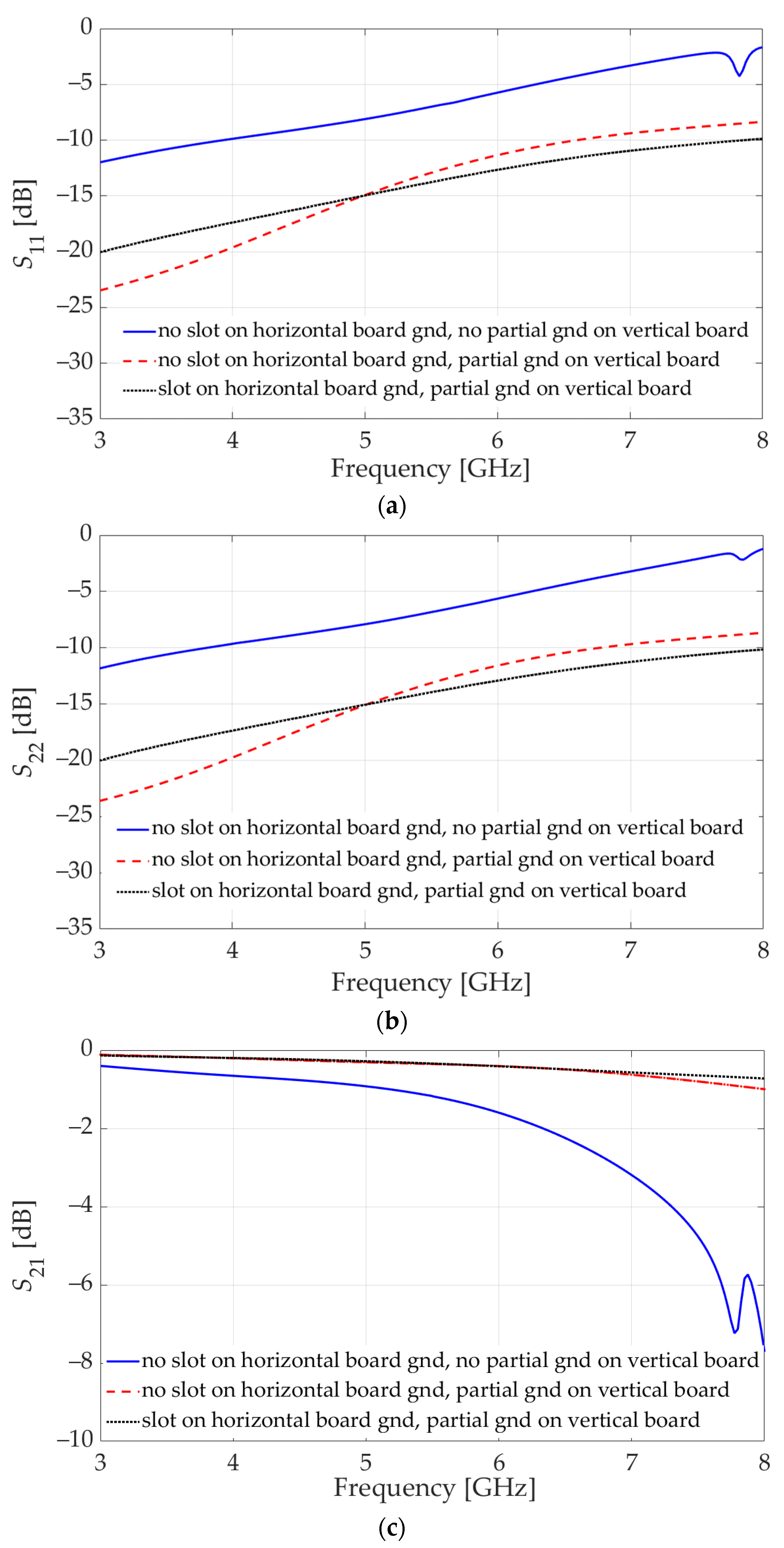 Sensors 23 08596 g004