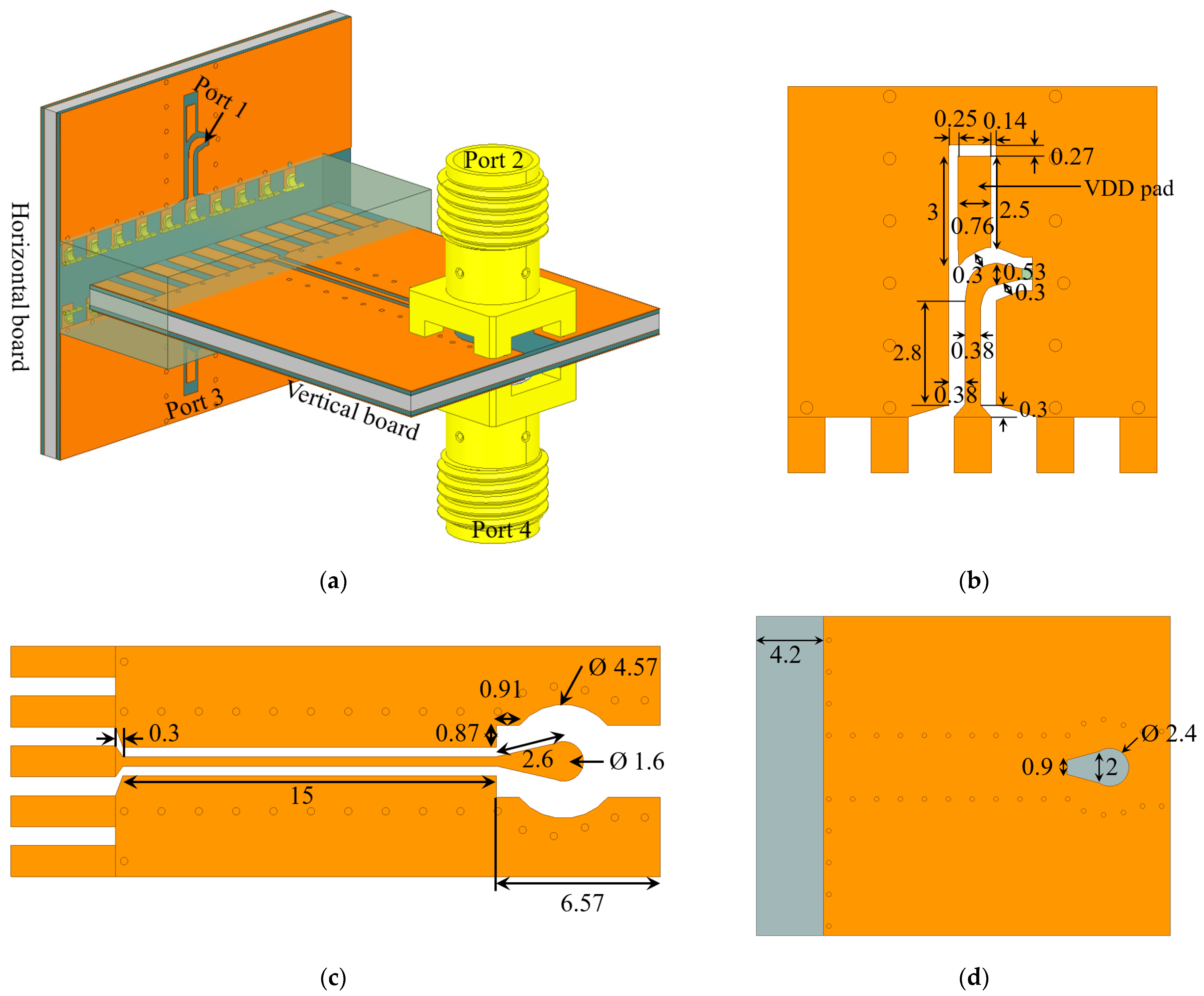 Sensors 23 08596 g010