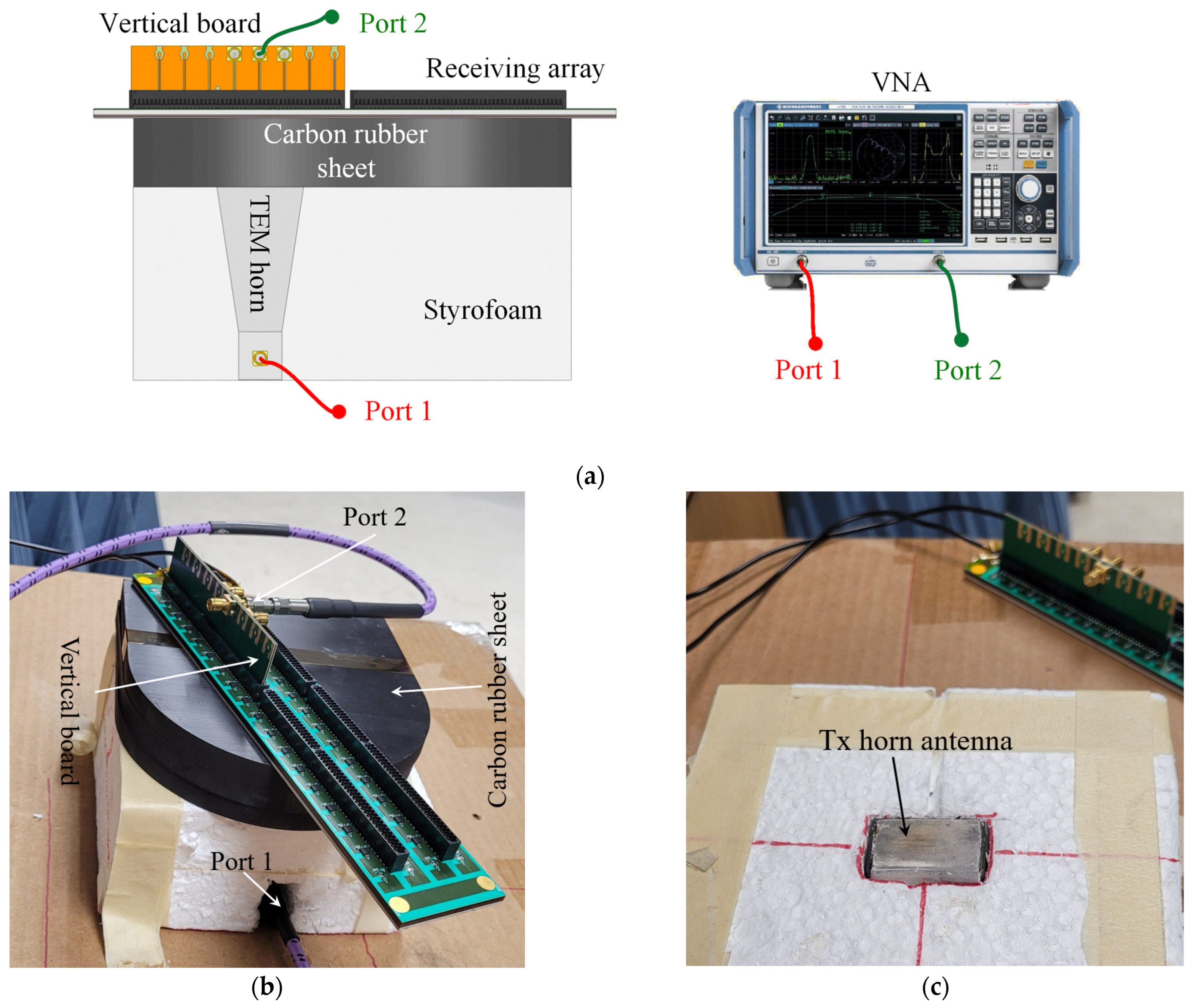 Sensors 23 08596 g016