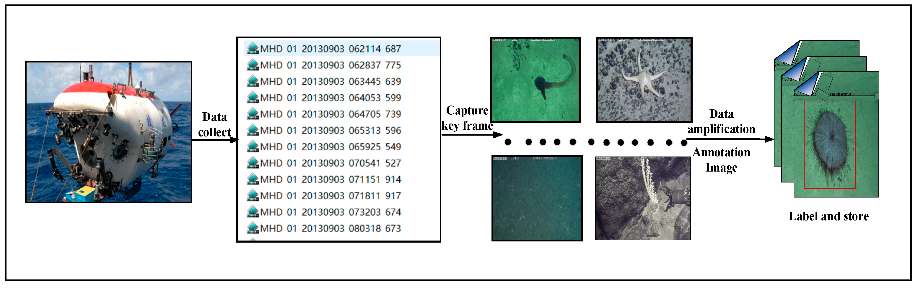 Sensors 23 08600 g006