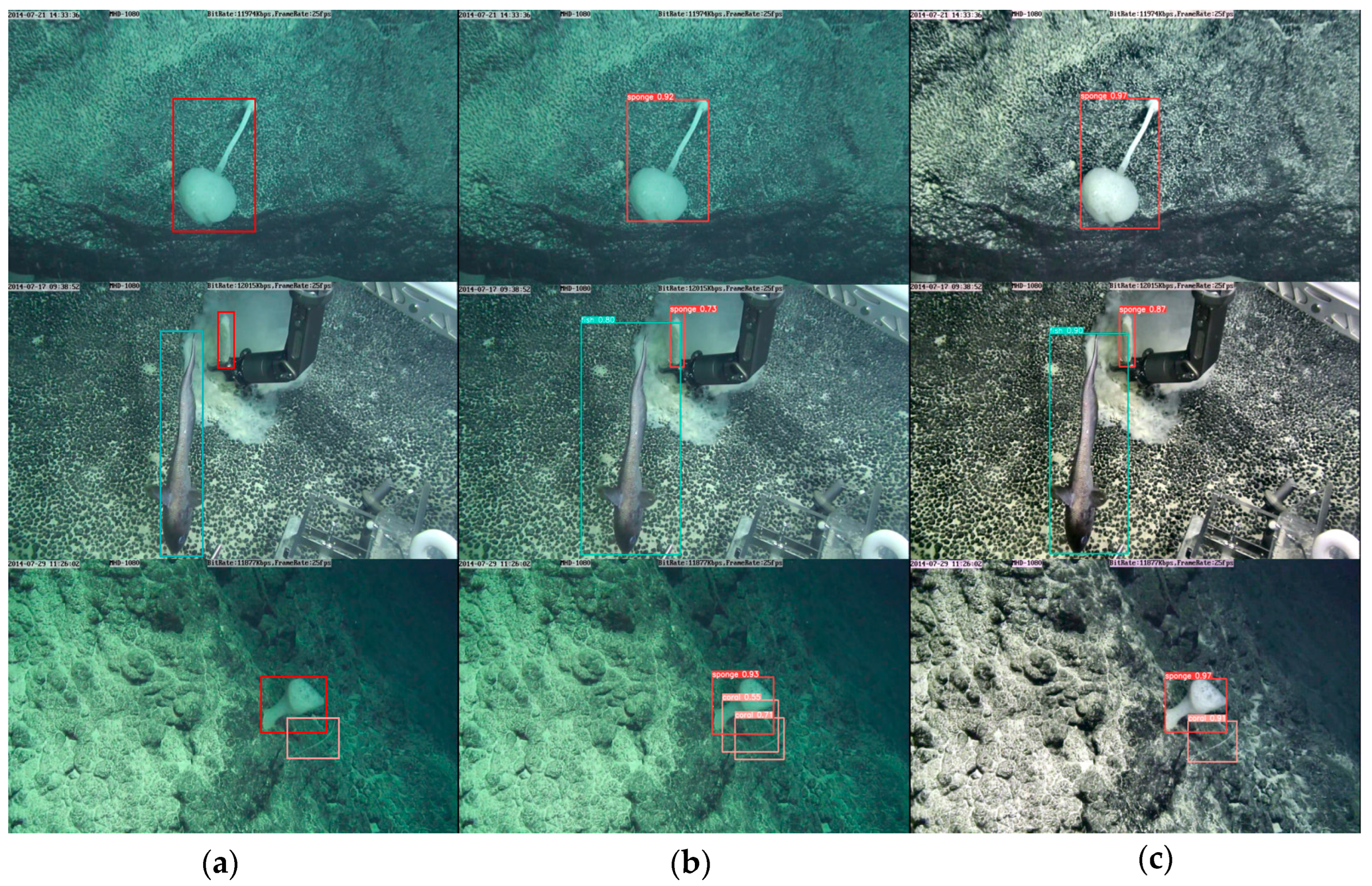 Sensors 23 08600 g010