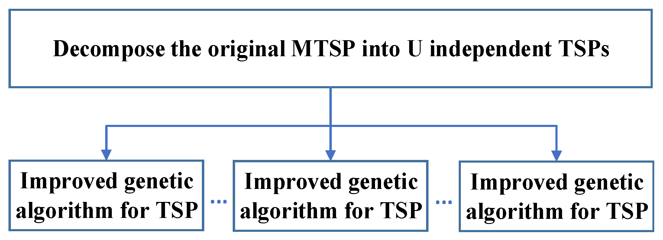 Sensors 23 08601 g002
