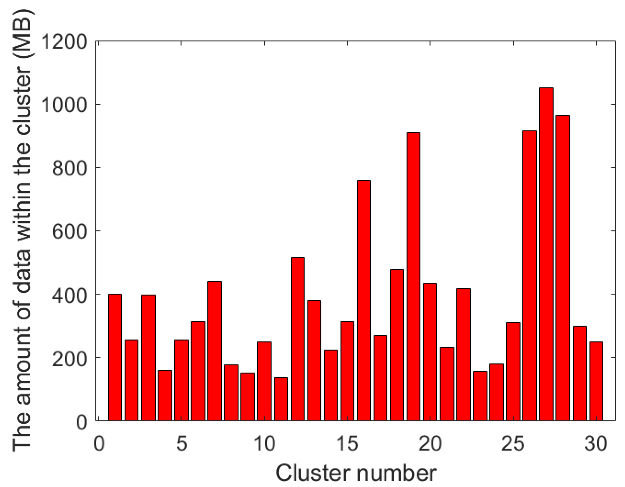 Sensors 23 08601 g006