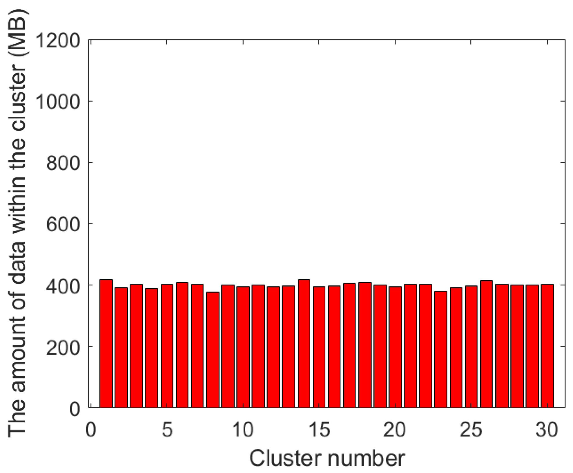 Sensors 23 08601 g007
