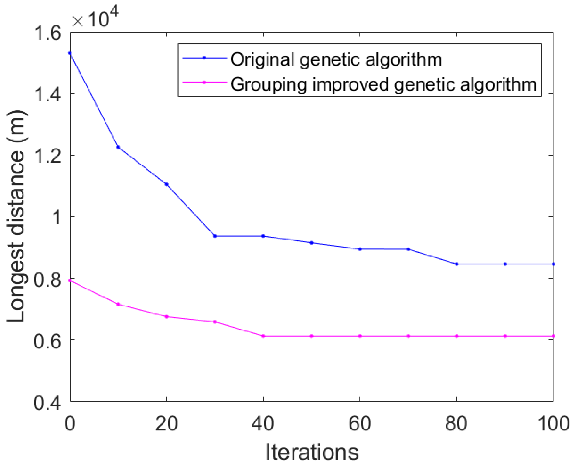 Sensors 23 08601 g010