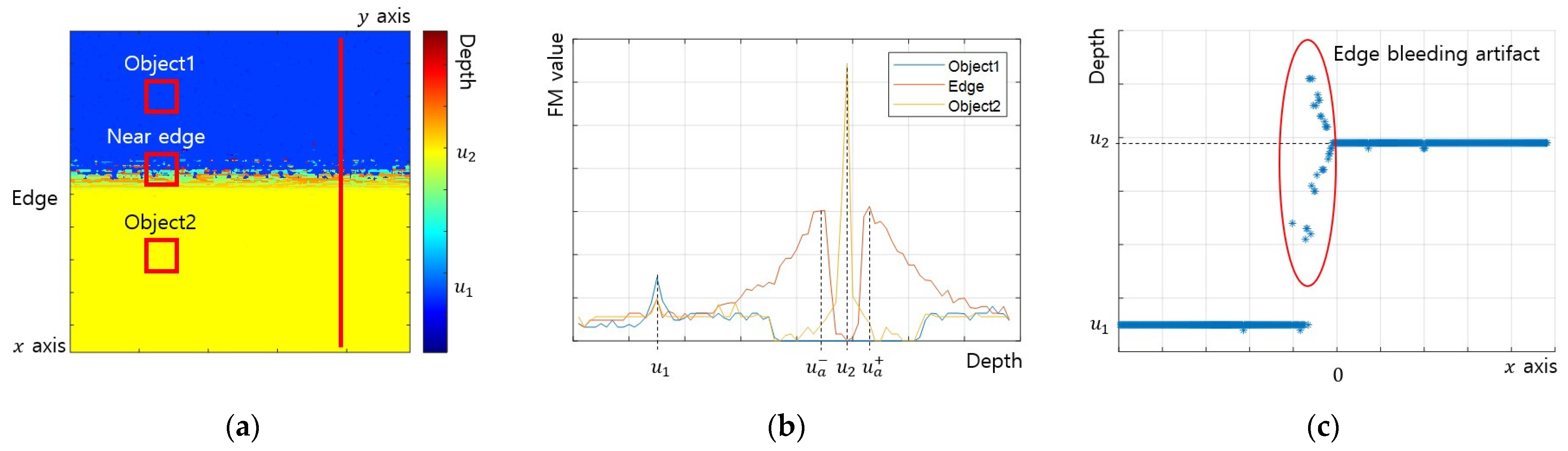Sensors 23 08602 g004