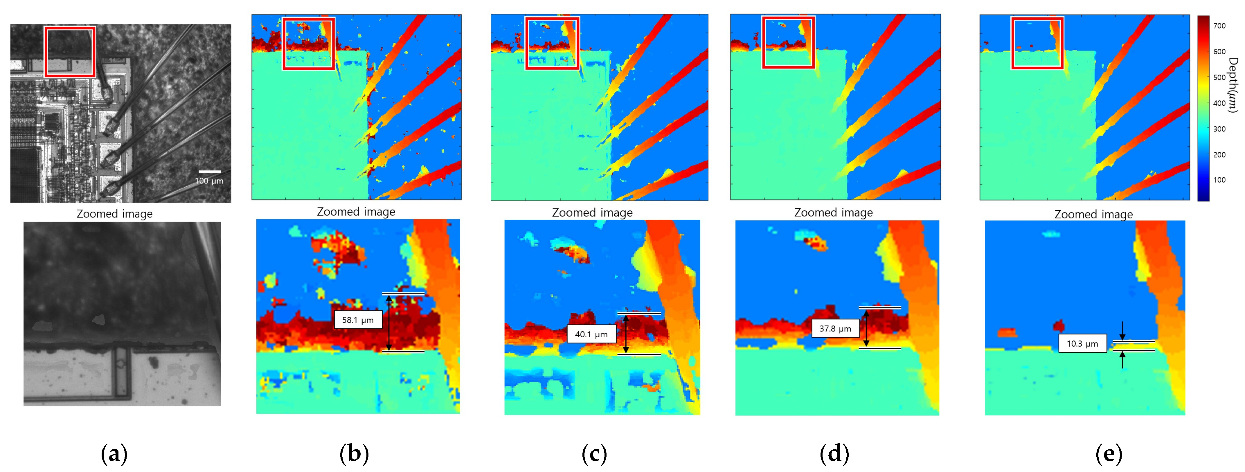 Sensors 23 08602 g012