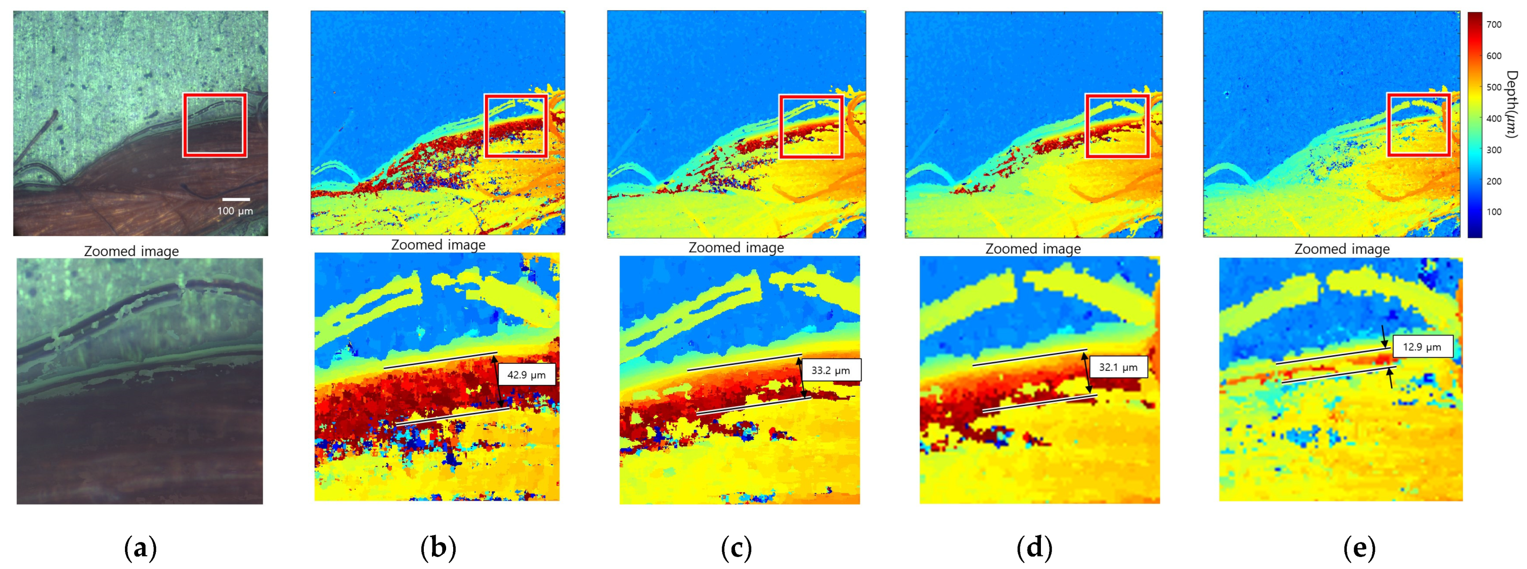 Sensors 23 08602 g013