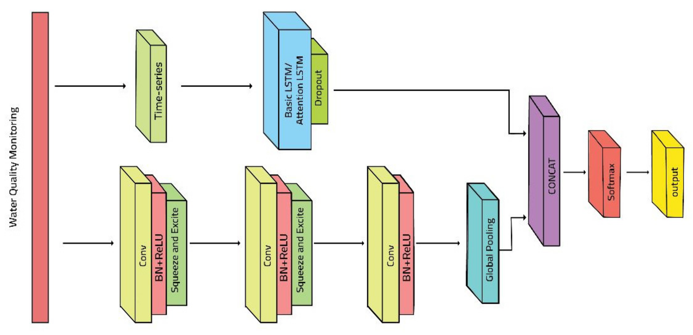 Sensors 23 08613 g002