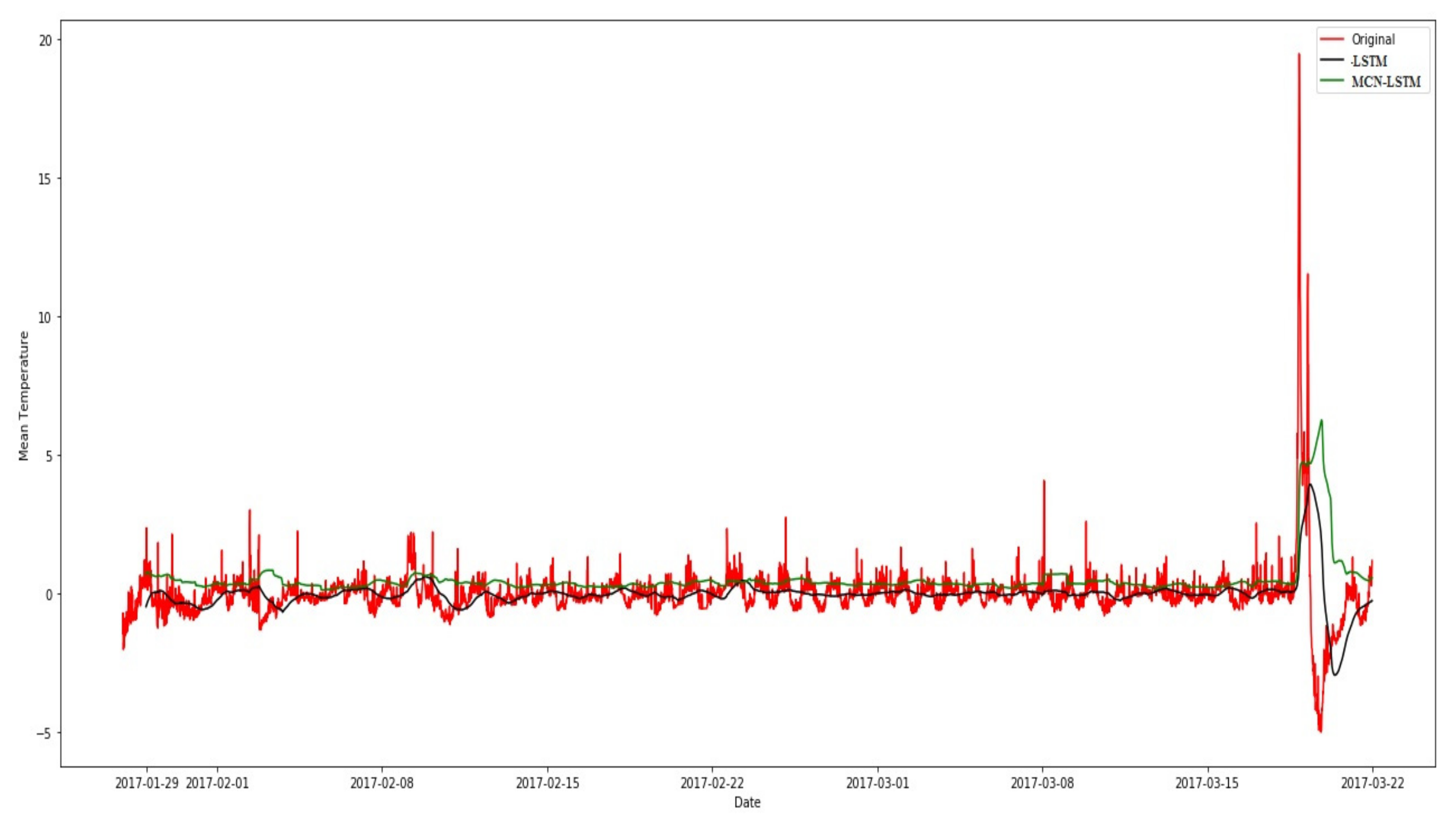 Sensors 23 08613 g006