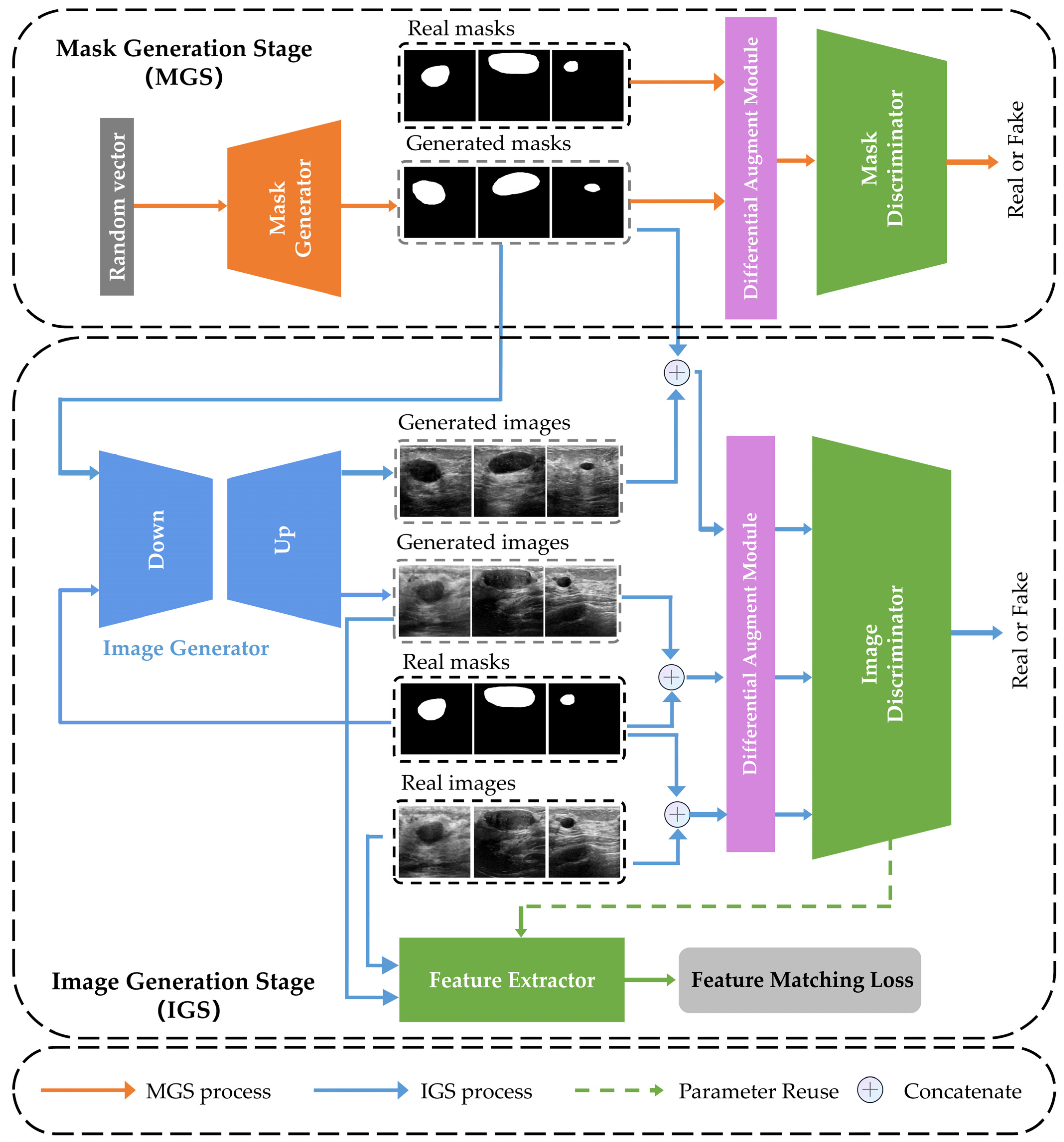 Sensors 23 08614 g002