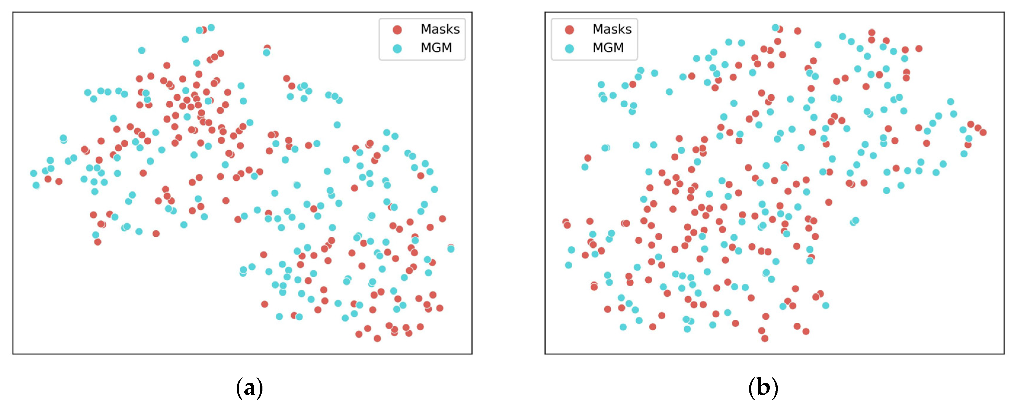 Sensors 23 08614 g006