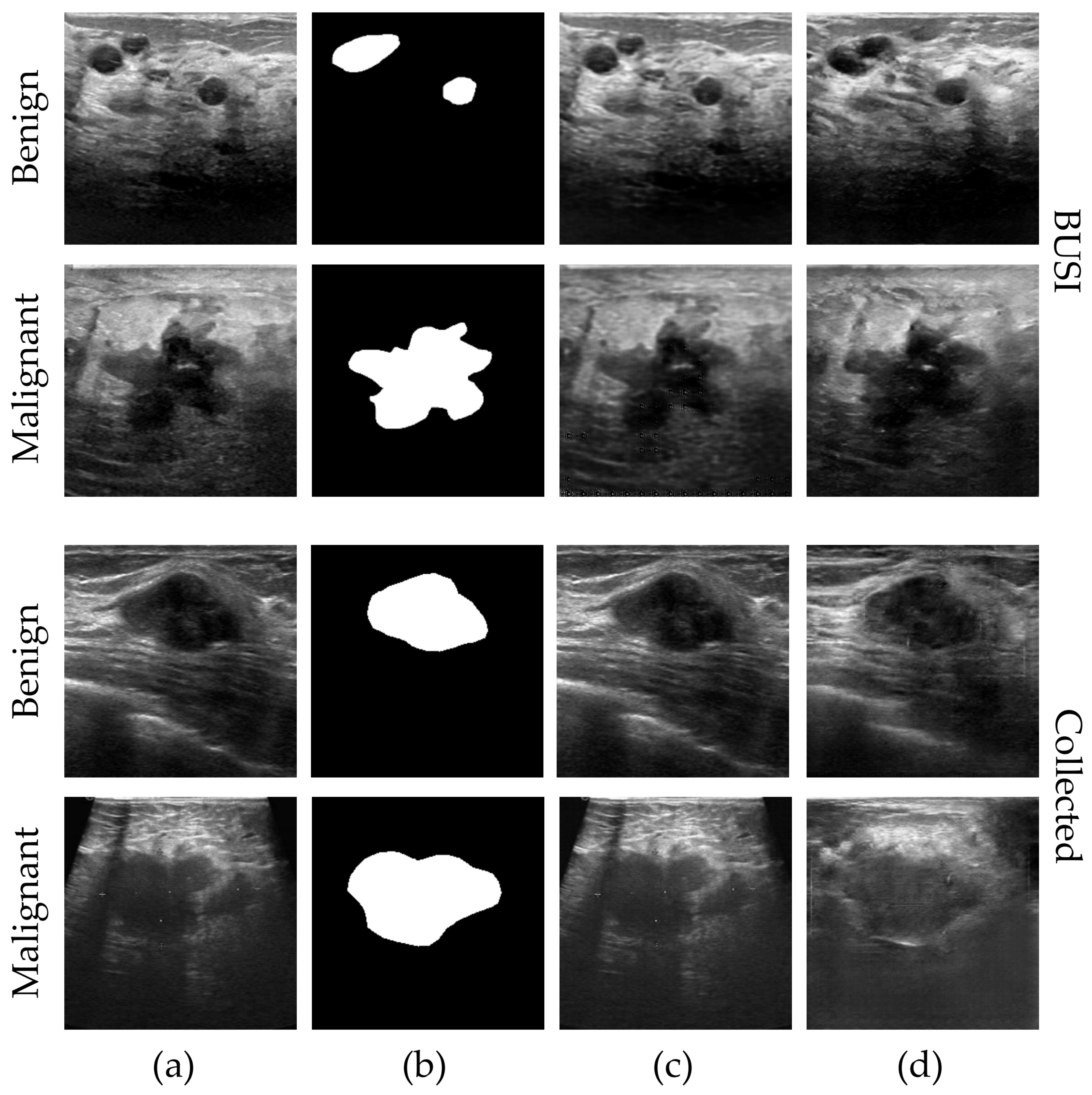 Sensors 23 08614 g007