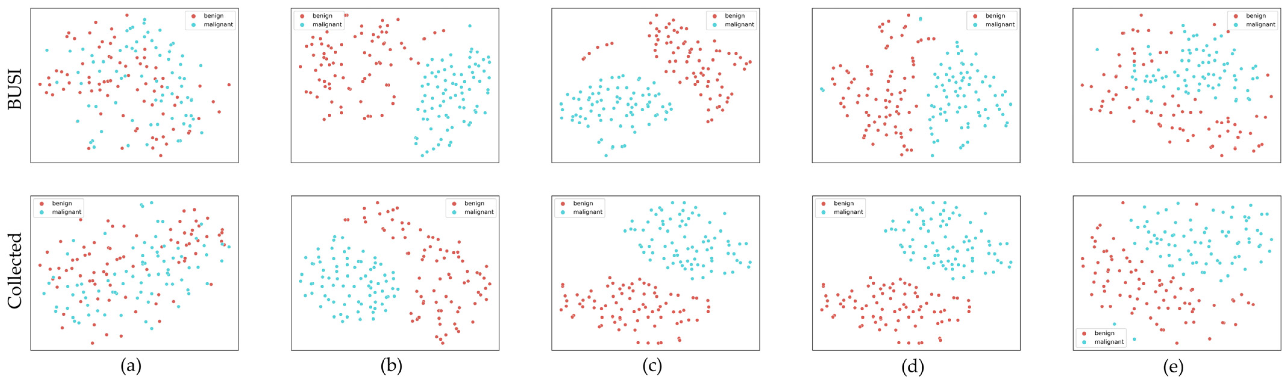 Sensors 23 08614 g010