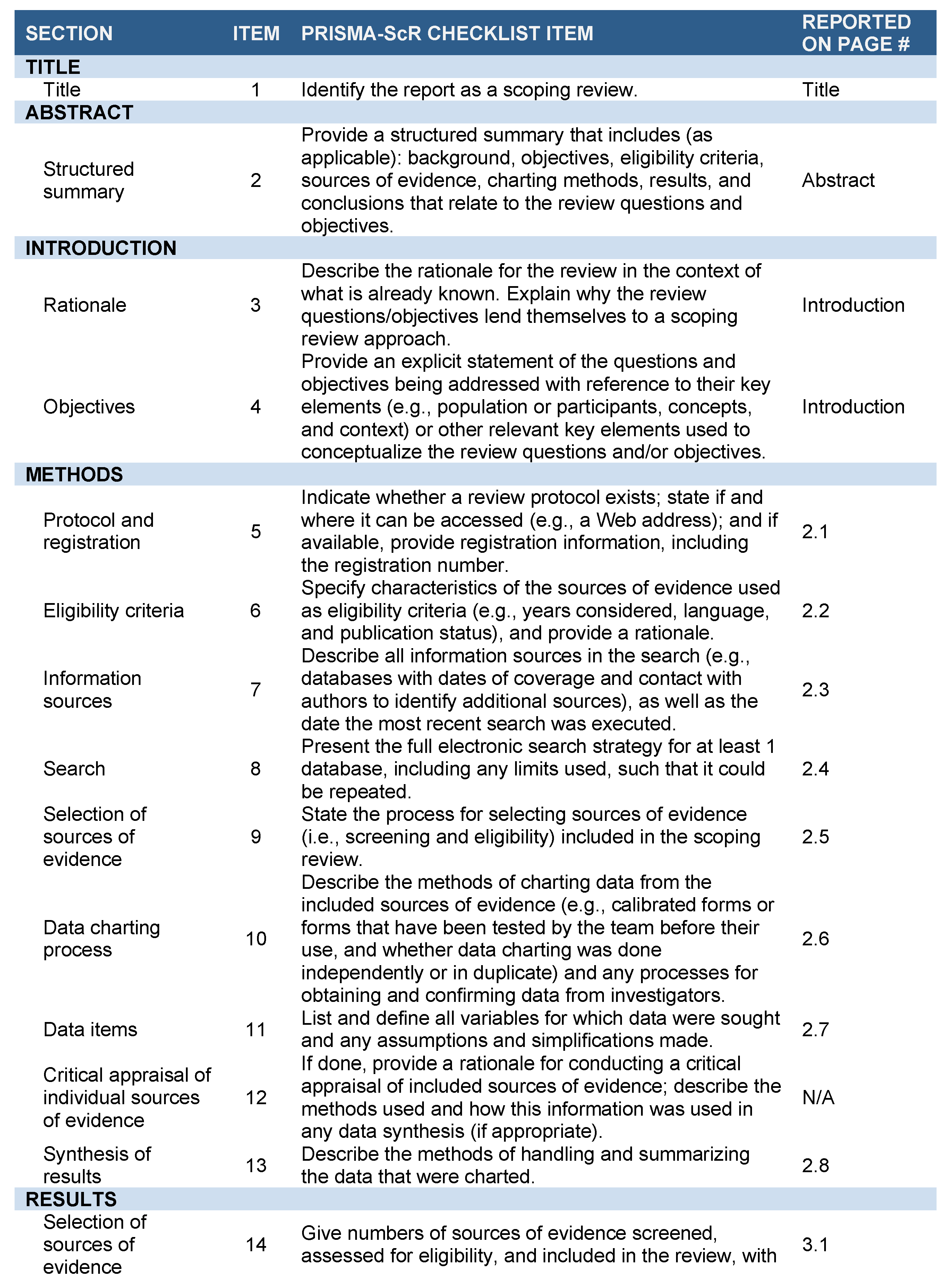Sensors 23 08615 g0a1