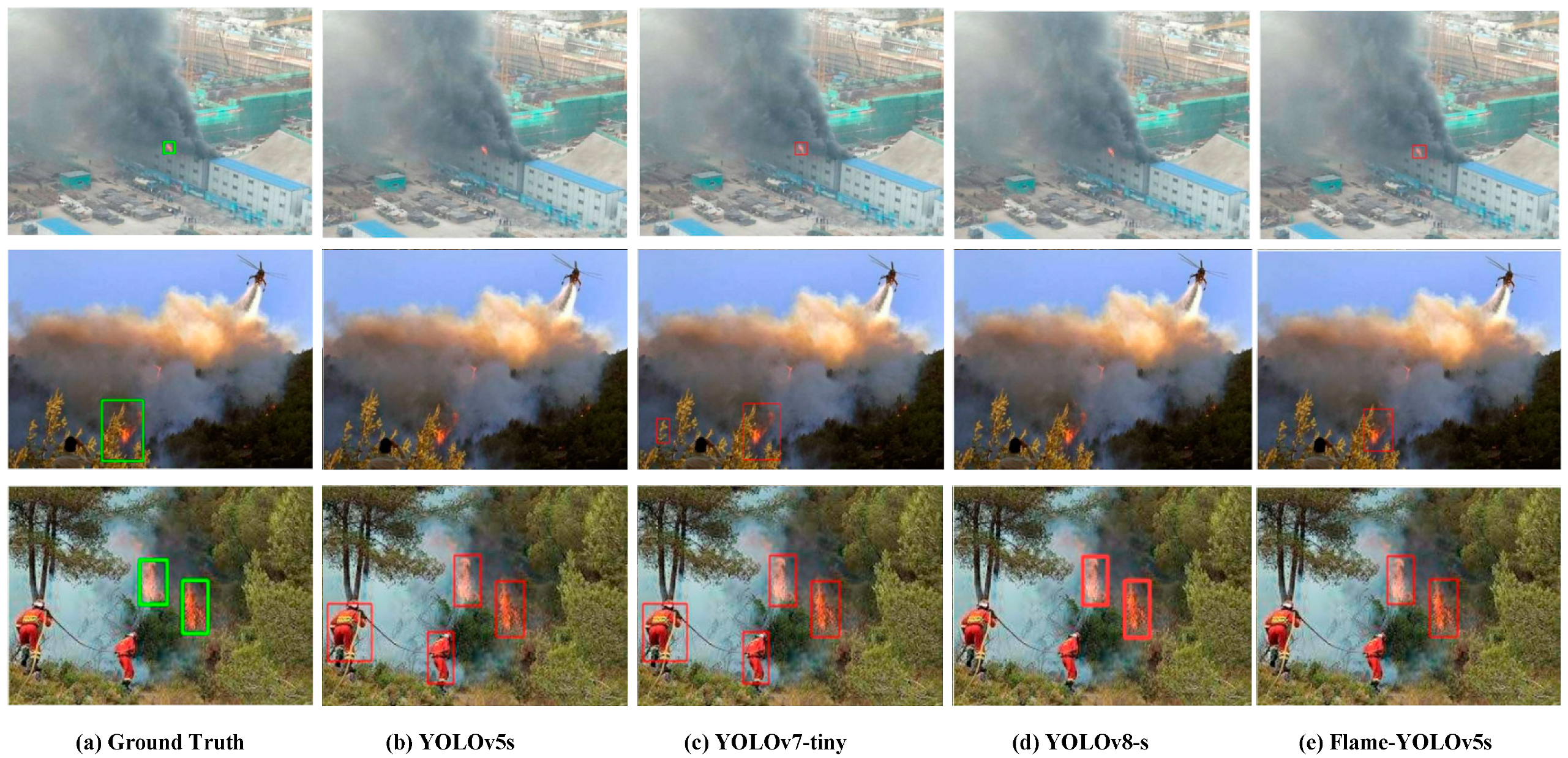 Sensors 23 08616 g008