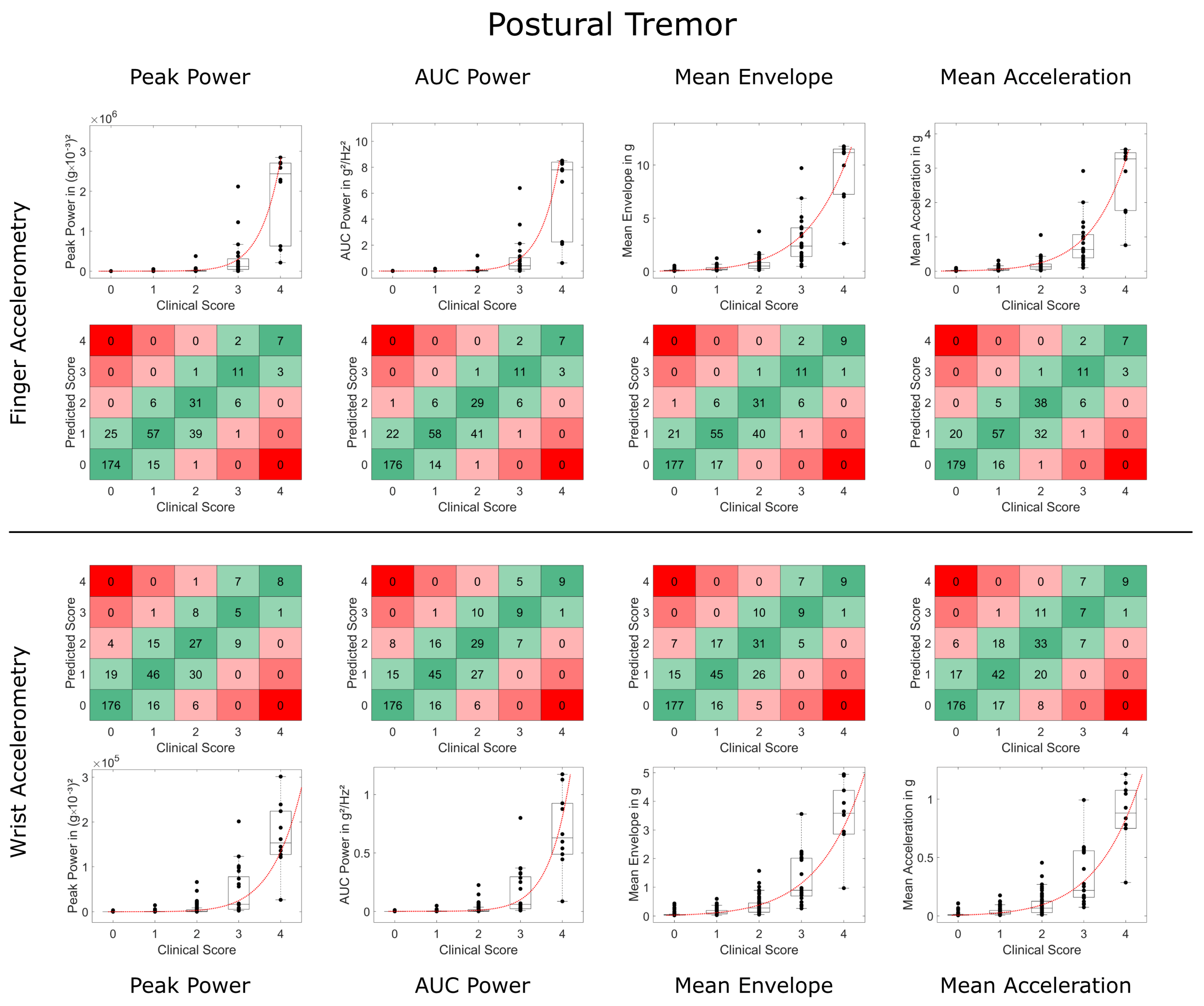 Sensors 23 08621 g004