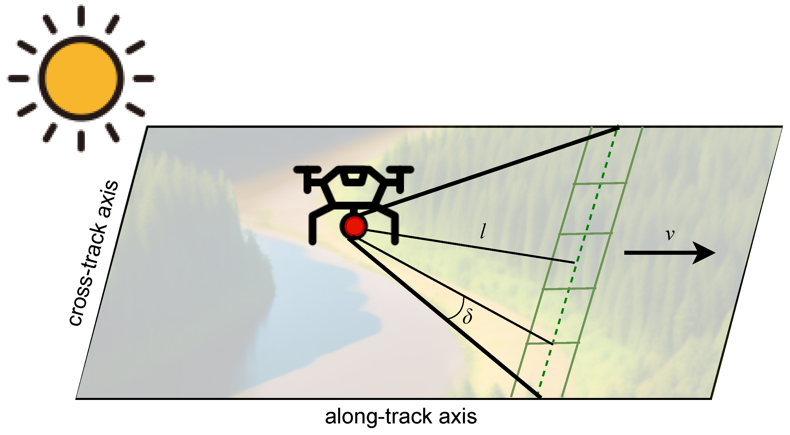 Sensors 23 08622 g004