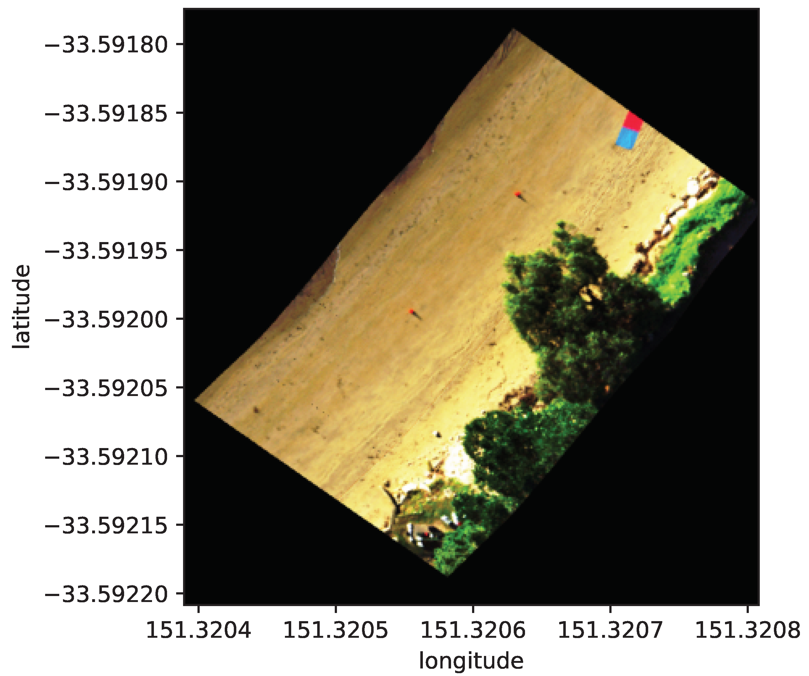 Sensors 23 08622 g008