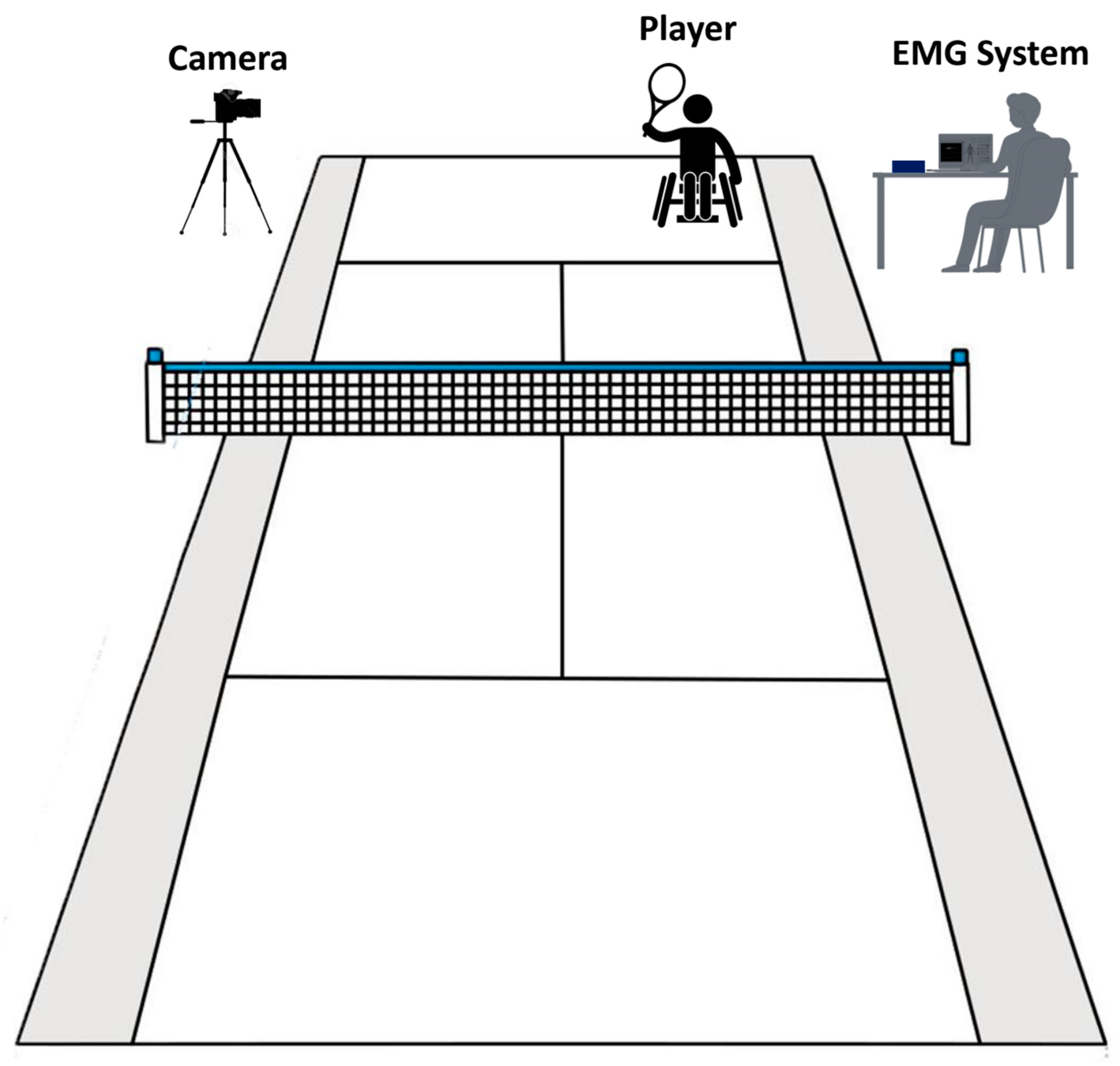 Sensors 23 08623 g002
