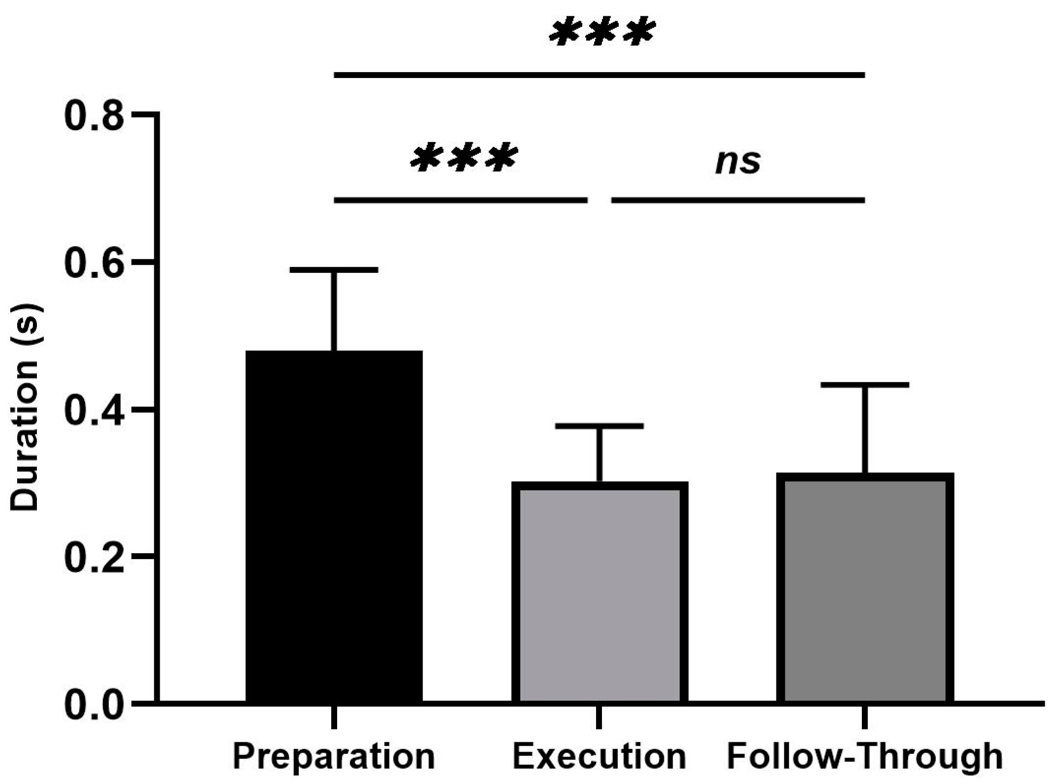 Sensors 23 08623 g003