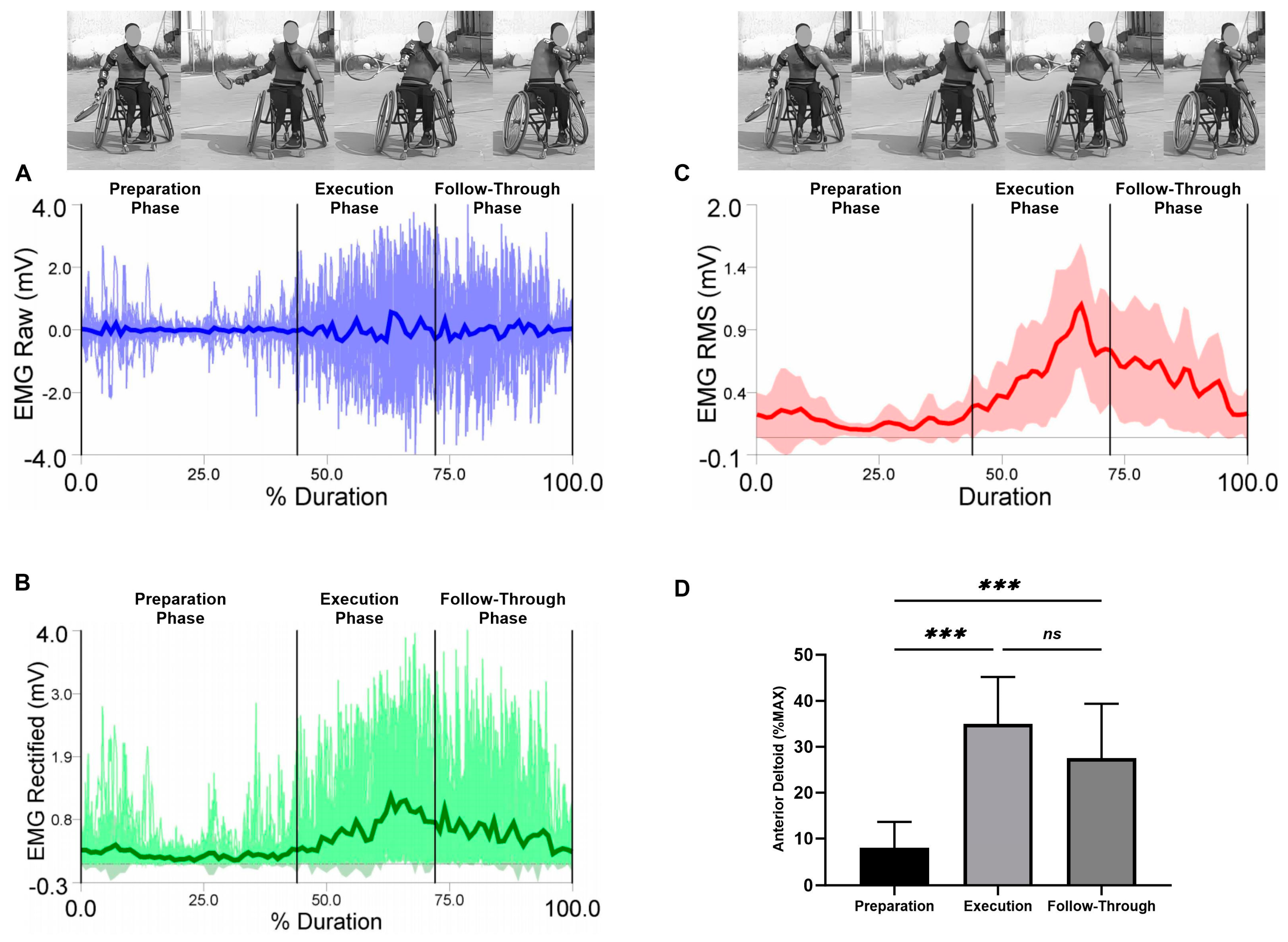 Sensors 23 08623 g004