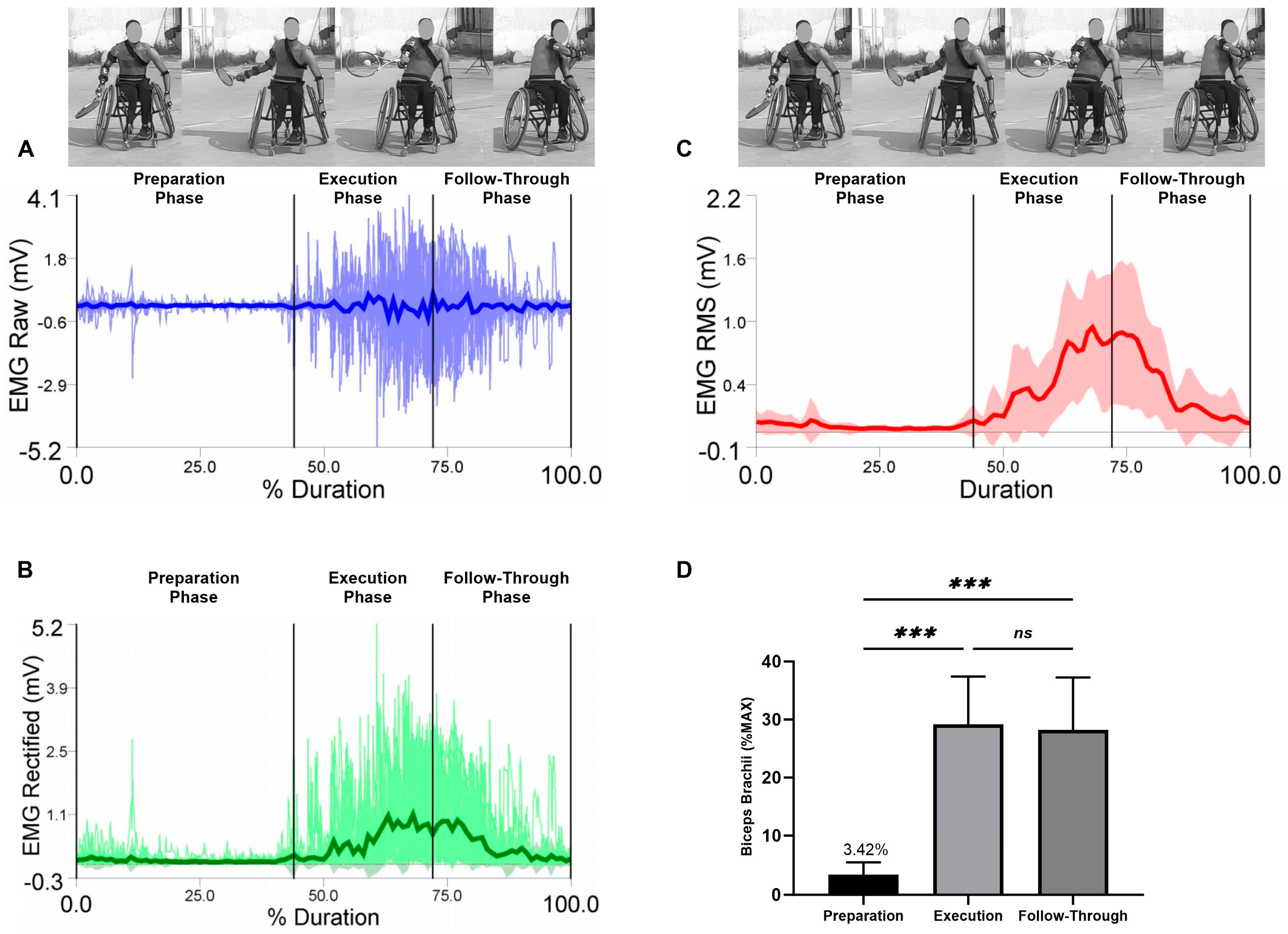 Sensors 23 08623 g006