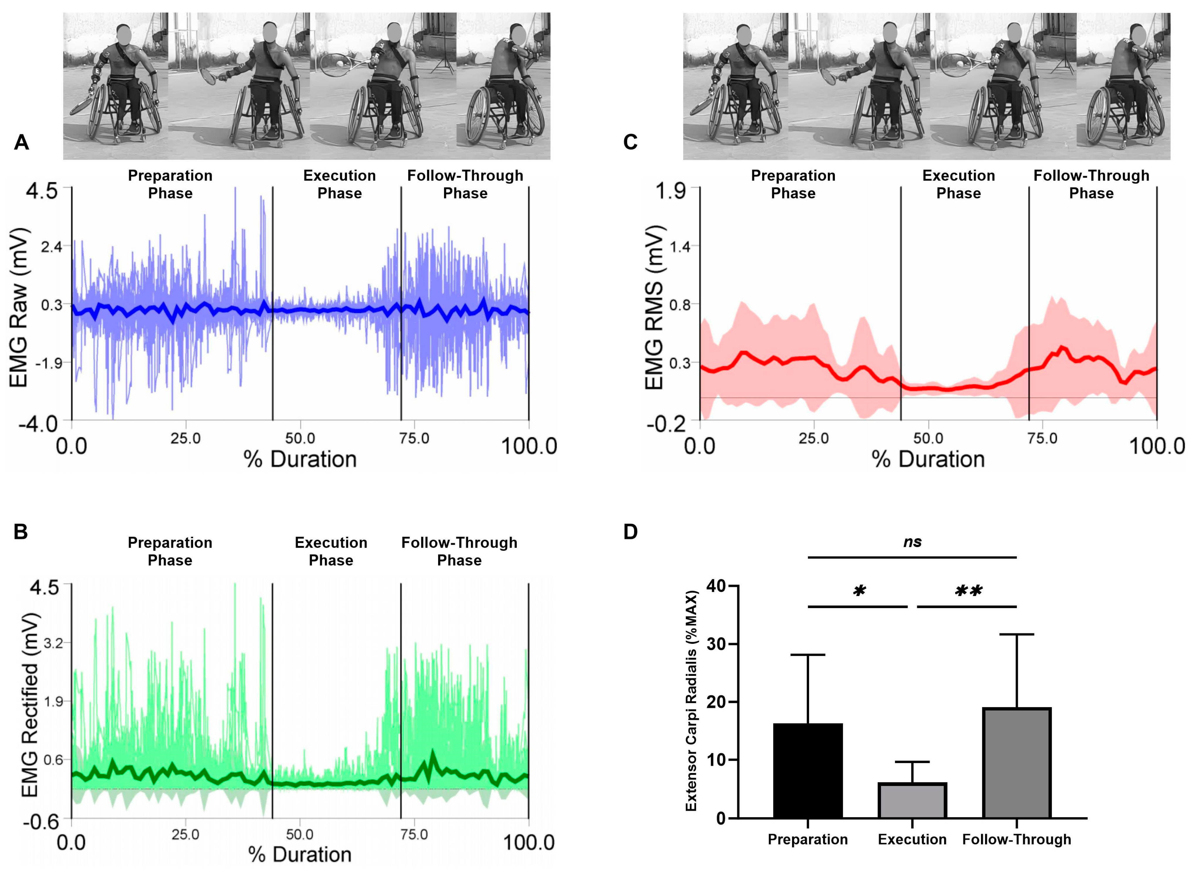 Sensors 23 08623 g009